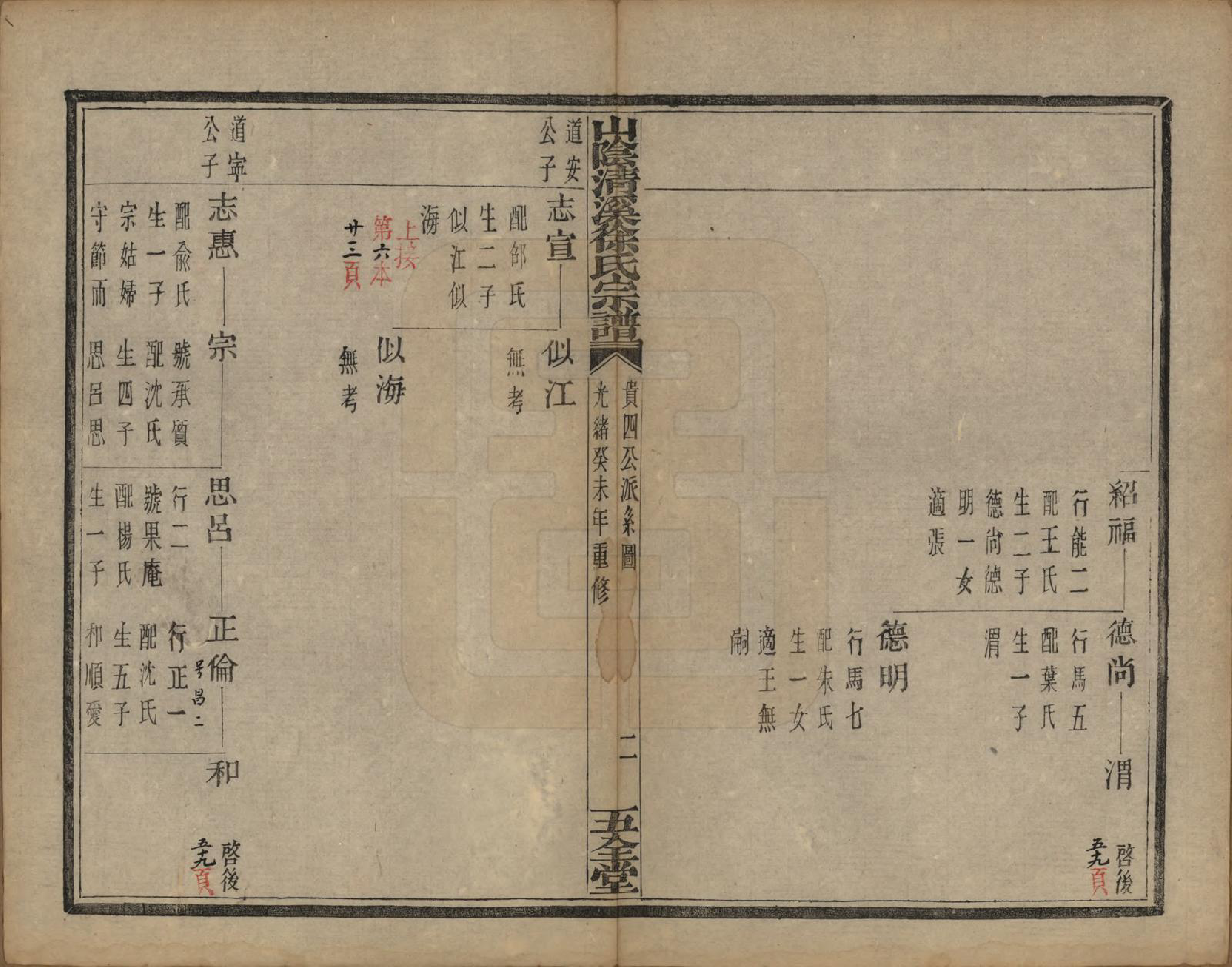 GTJP1863.徐.浙江绍兴.山阴清溪徐氏宗谱十四卷.清光绪九年（1883）_007.pdf_第3页