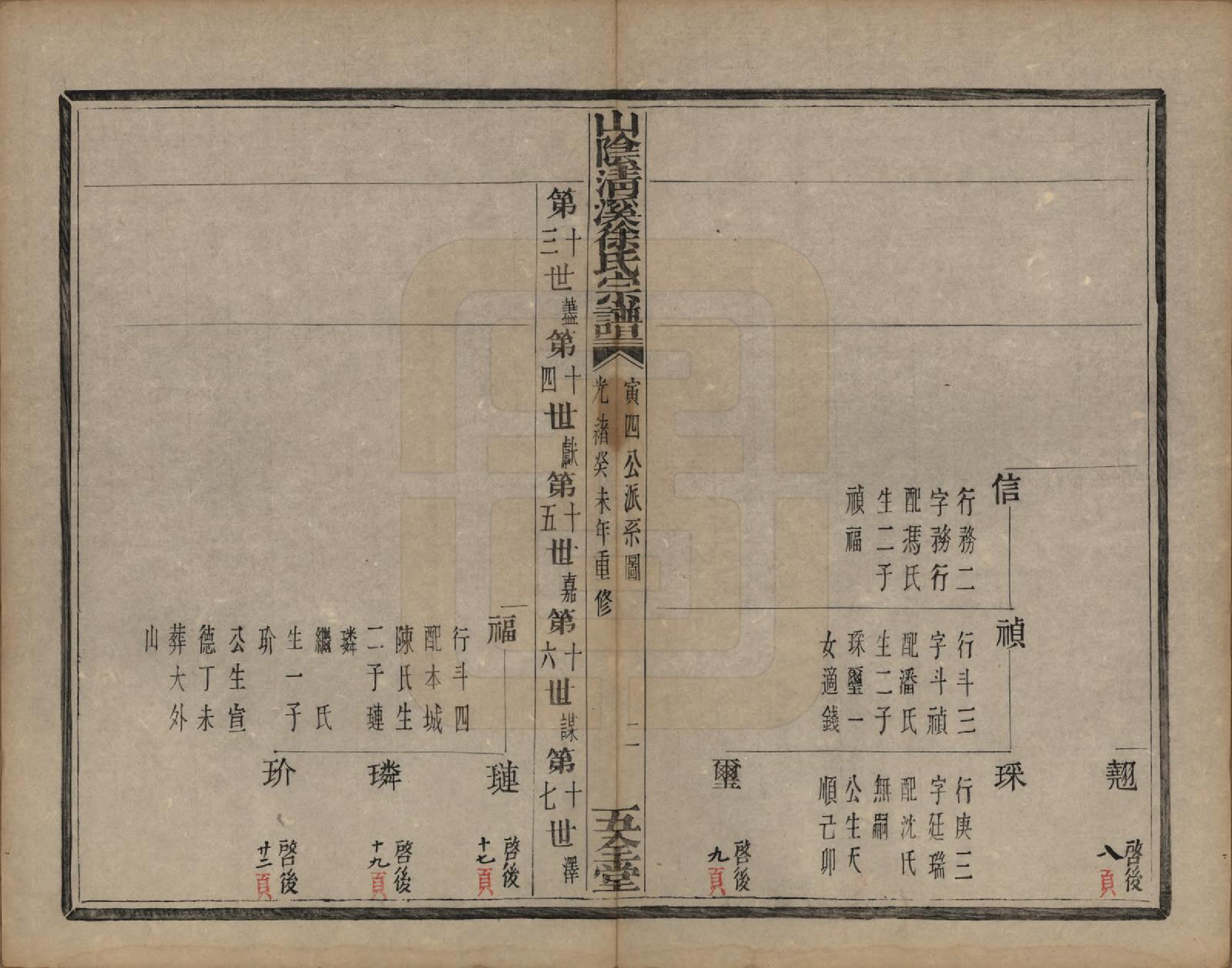 GTJP1863.徐.浙江绍兴.山阴清溪徐氏宗谱十四卷.清光绪九年（1883）_010.pdf_第3页