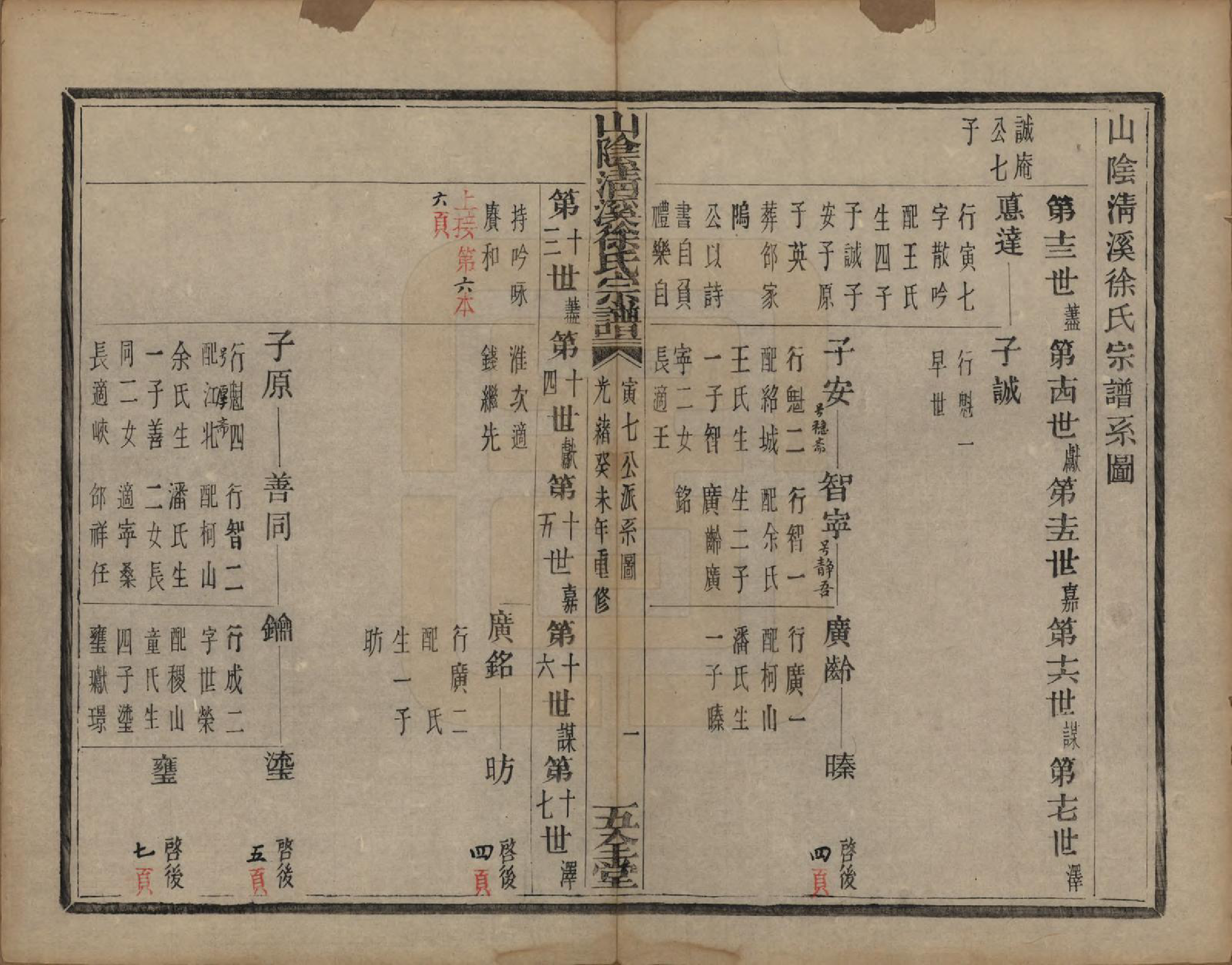 GTJP1863.徐.浙江绍兴.山阴清溪徐氏宗谱十四卷.清光绪九年（1883）_014.pdf_第2页