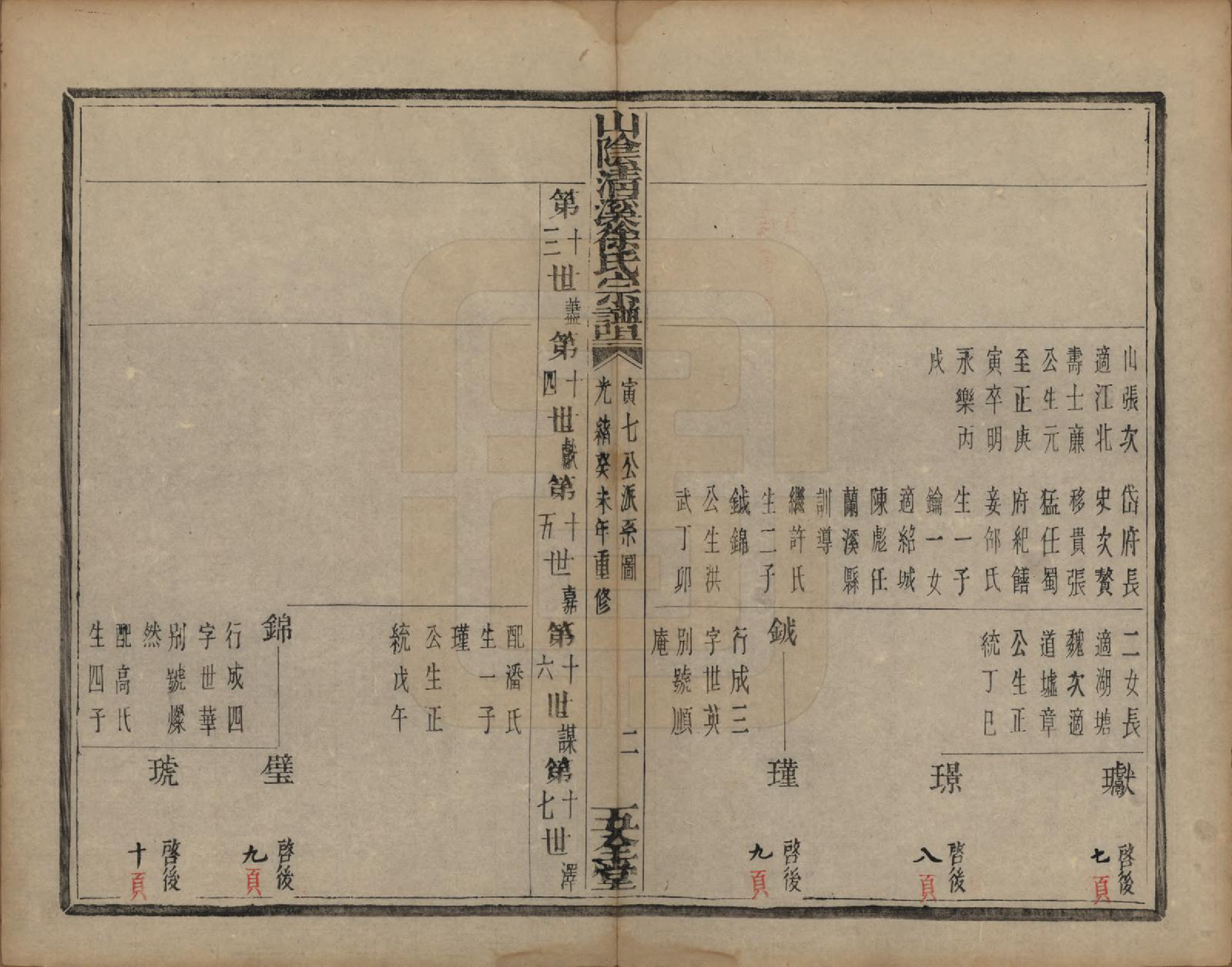 GTJP1863.徐.浙江绍兴.山阴清溪徐氏宗谱十四卷.清光绪九年（1883）_014.pdf_第3页