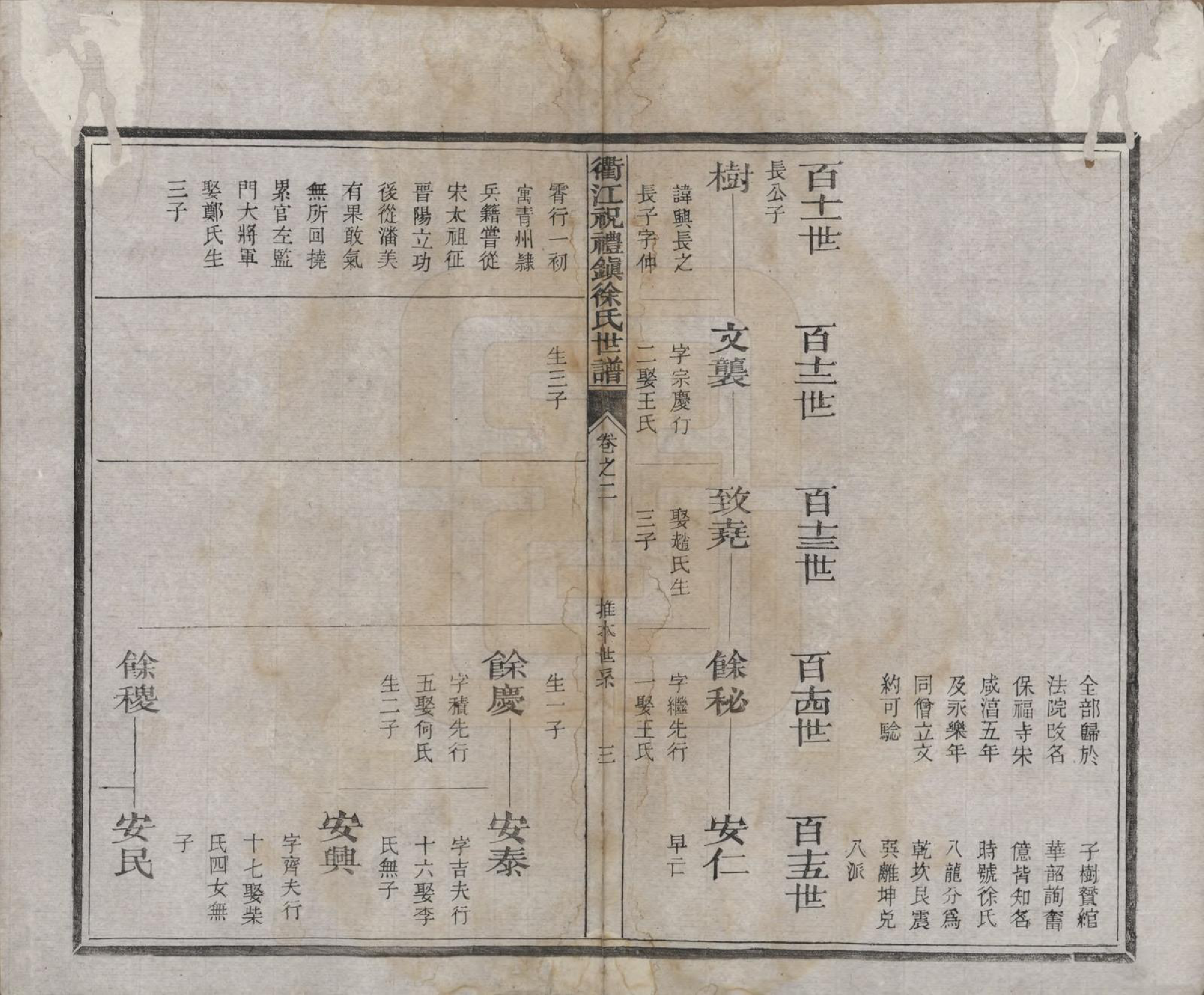 GTJP1864.徐.浙江衢县.衢江祝礼镇徐氏世谱十六卷.清光绪六年（1880）_002.pdf_第3页