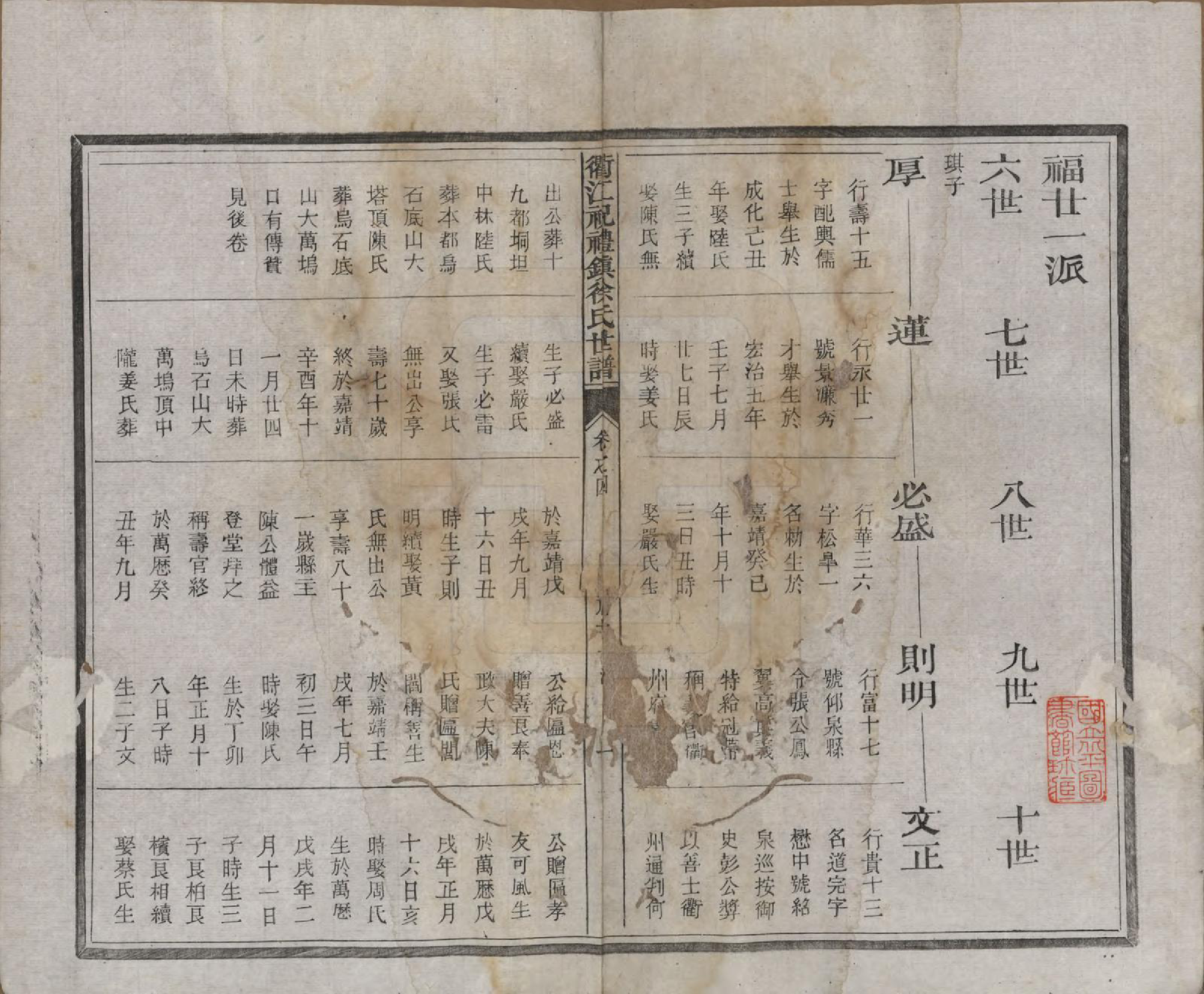 GTJP1864.徐.浙江衢县.衢江祝礼镇徐氏世谱十六卷.清光绪六年（1880）_004.pdf_第1页