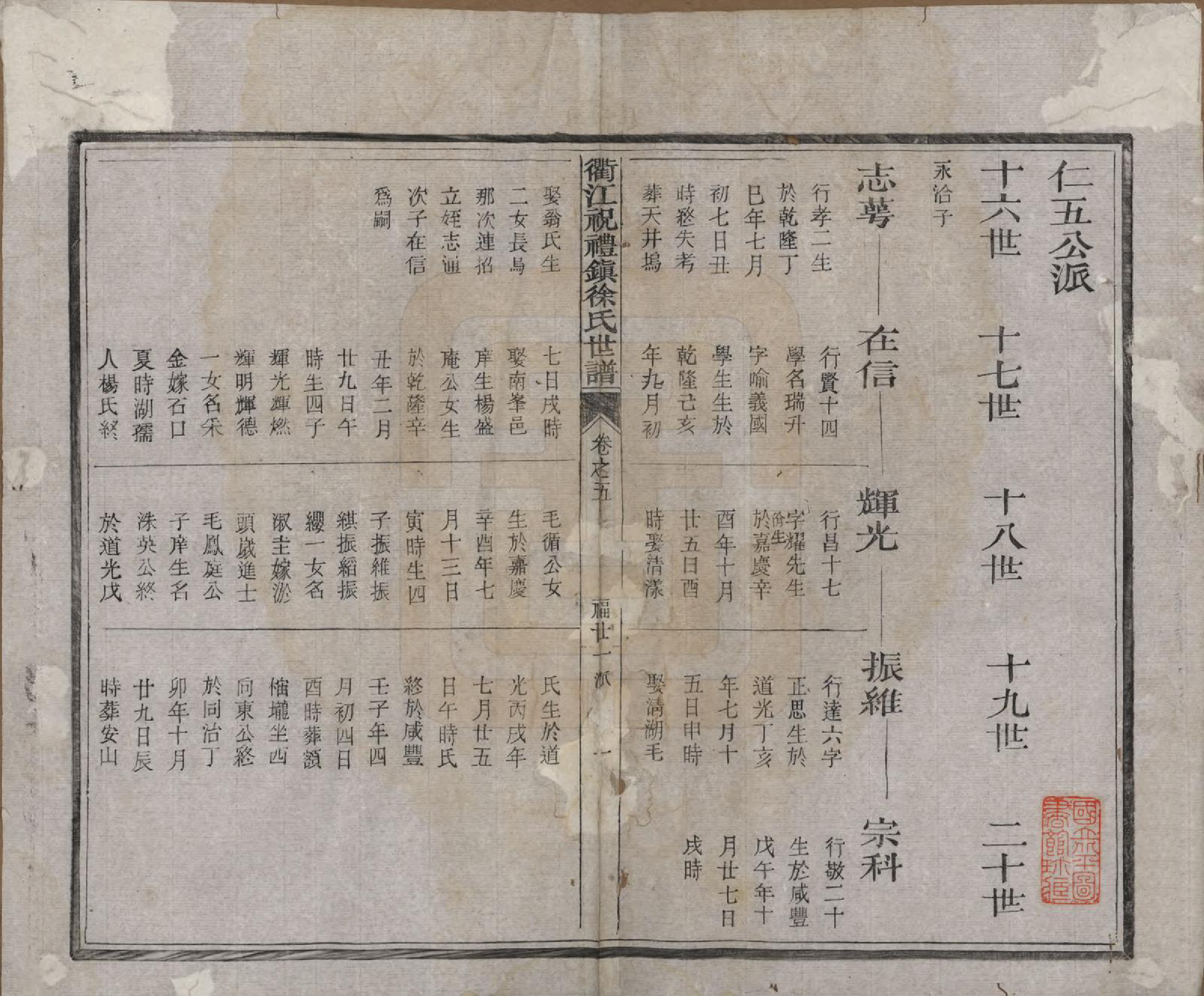 GTJP1864.徐.浙江衢县.衢江祝礼镇徐氏世谱十六卷.清光绪六年（1880）_005.pdf_第1页