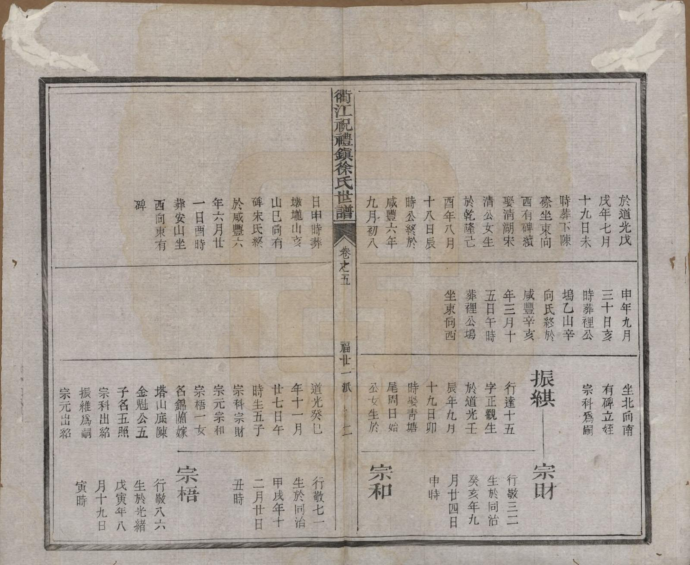 GTJP1864.徐.浙江衢县.衢江祝礼镇徐氏世谱十六卷.清光绪六年（1880）_005.pdf_第2页