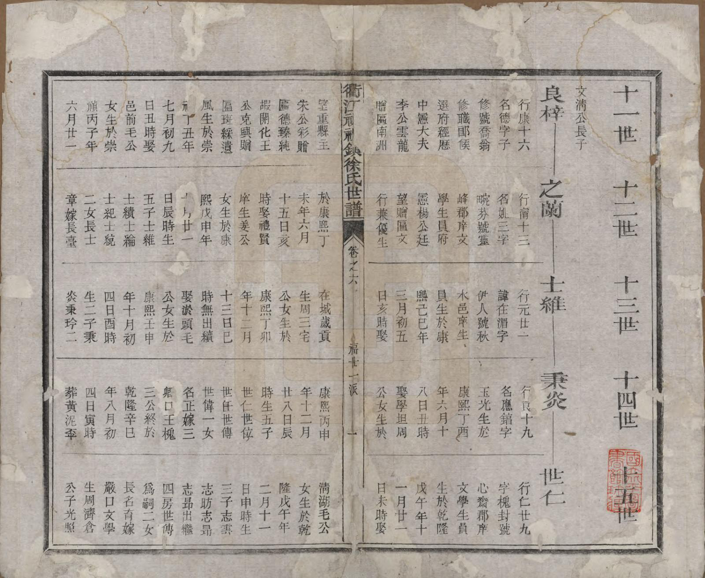 GTJP1864.徐.浙江衢县.衢江祝礼镇徐氏世谱十六卷.清光绪六年（1880）_006.pdf_第1页