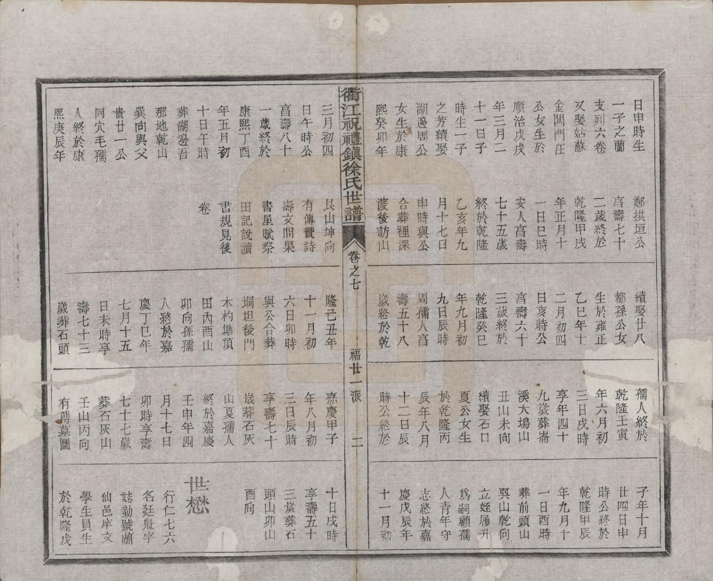 GTJP1864.徐.浙江衢县.衢江祝礼镇徐氏世谱十六卷.清光绪六年（1880）_007.pdf_第2页