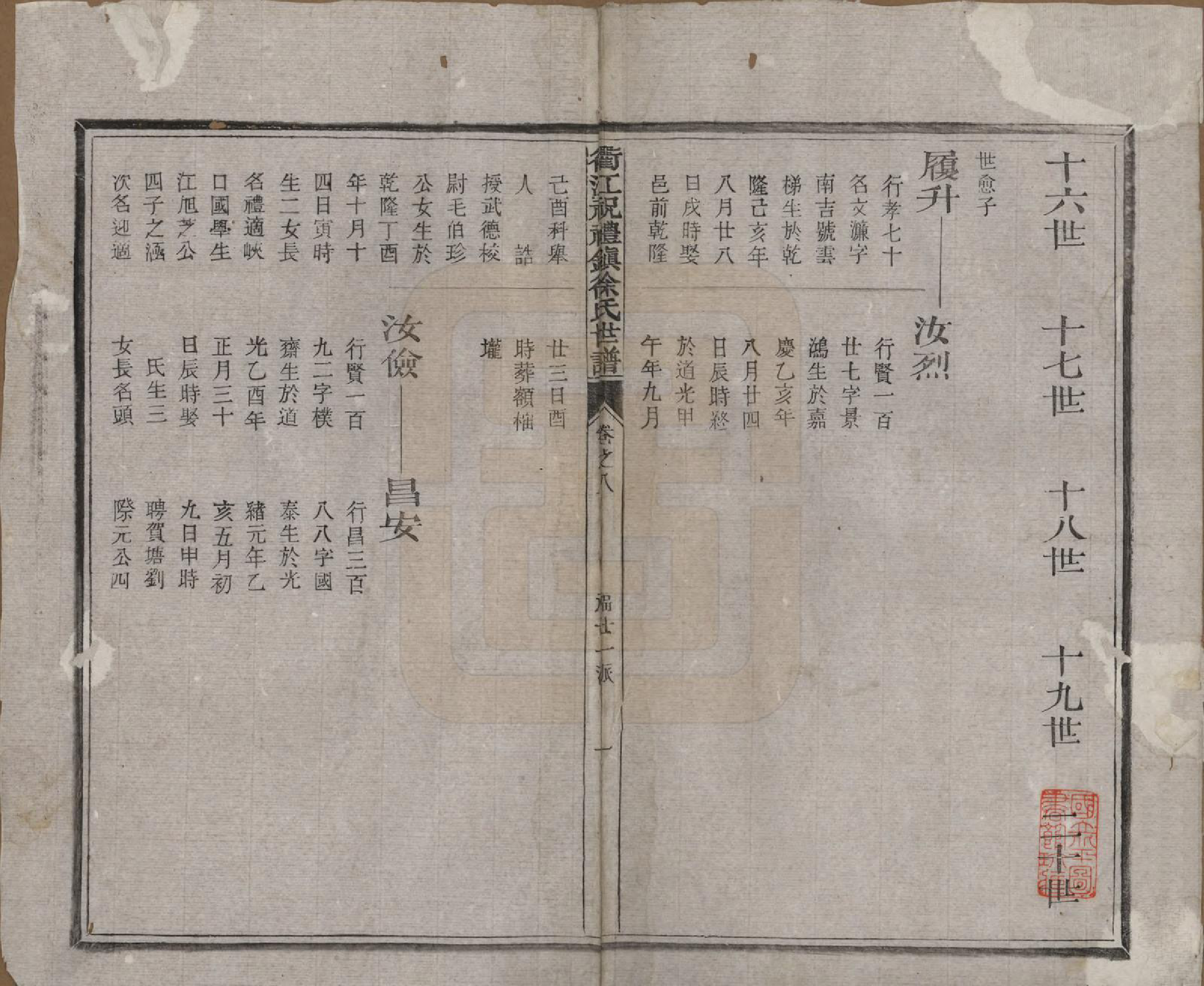 GTJP1864.徐.浙江衢县.衢江祝礼镇徐氏世谱十六卷.清光绪六年（1880）_008.pdf_第1页