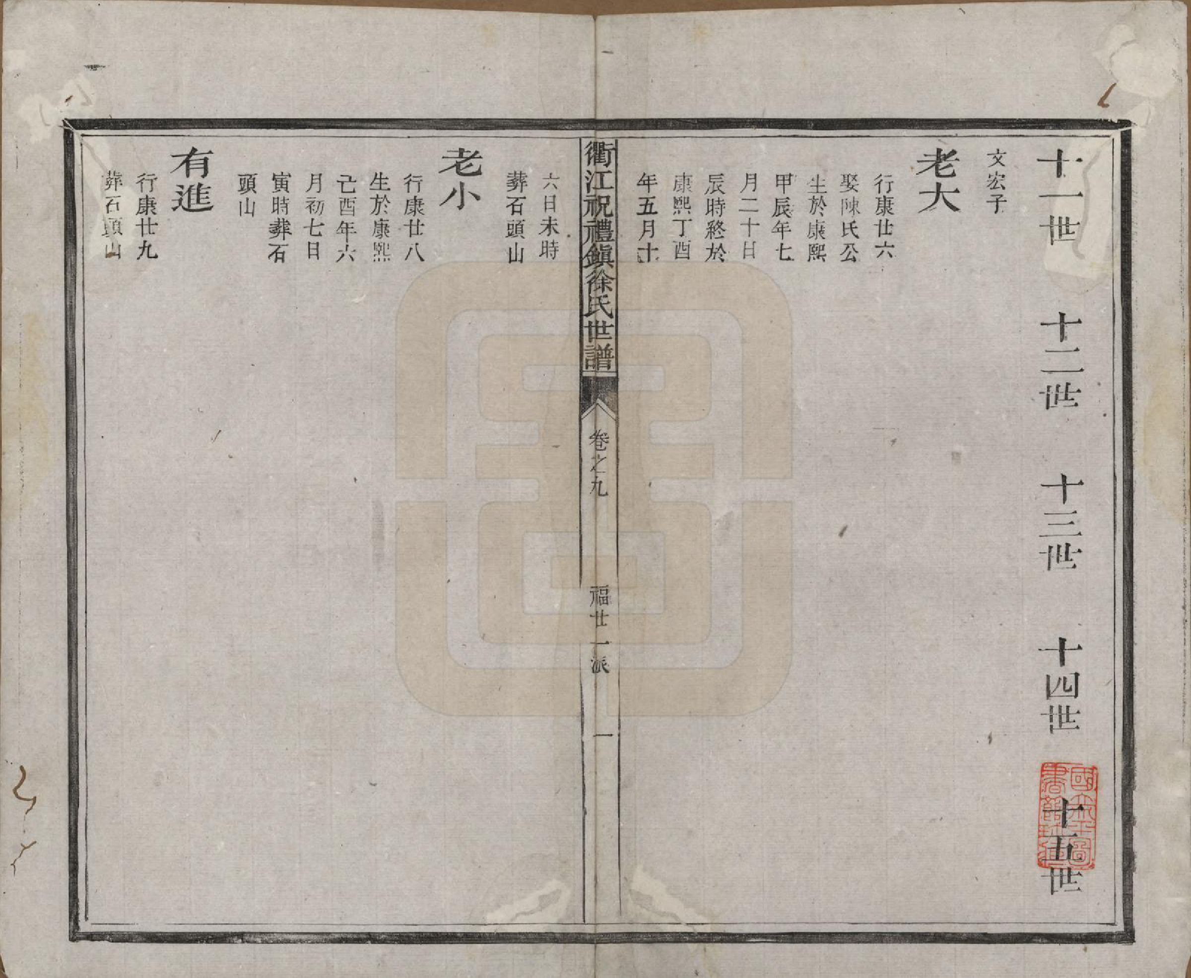 GTJP1864.徐.浙江衢县.衢江祝礼镇徐氏世谱十六卷.清光绪六年（1880）_009.pdf_第1页