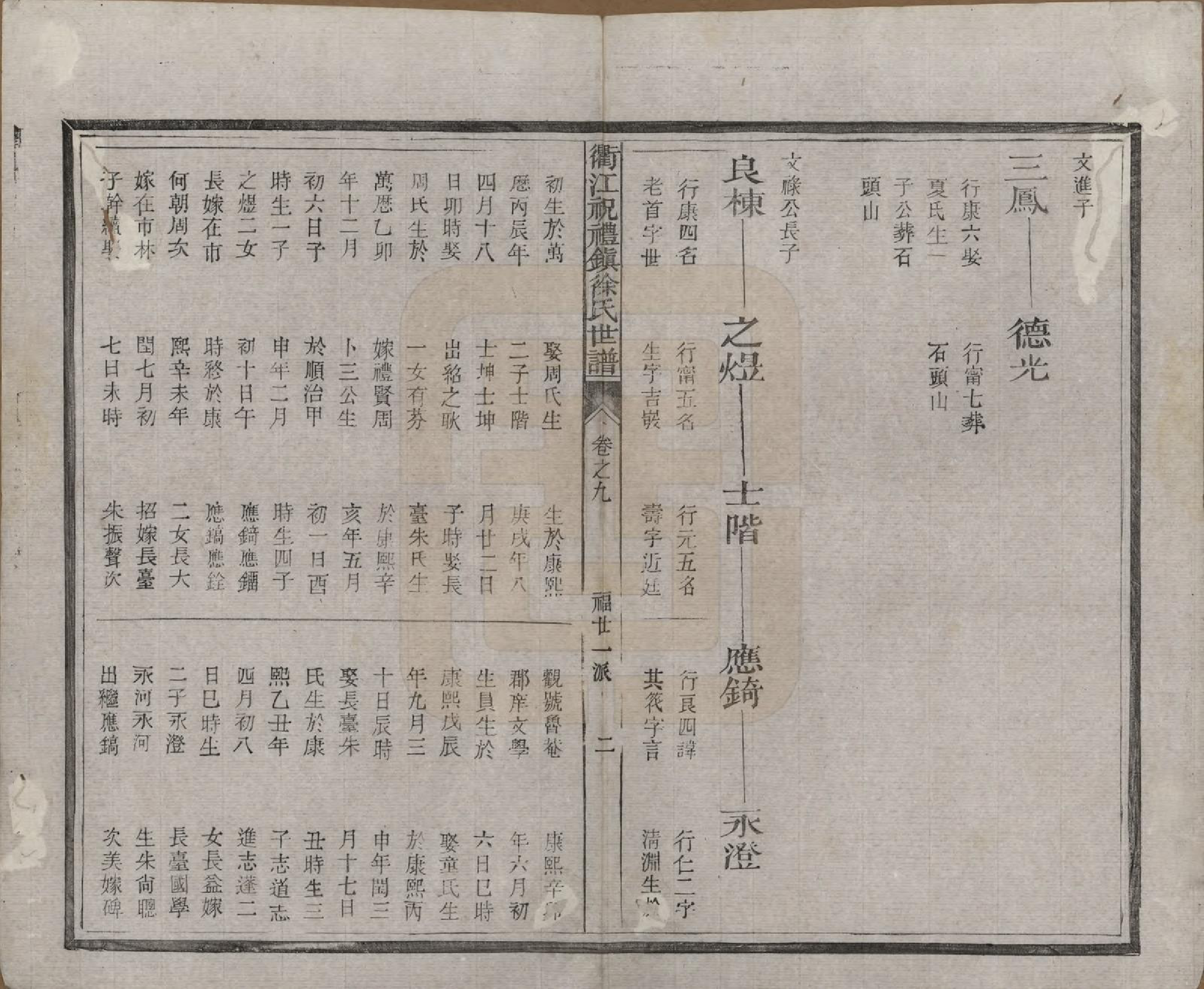 GTJP1864.徐.浙江衢县.衢江祝礼镇徐氏世谱十六卷.清光绪六年（1880）_009.pdf_第2页