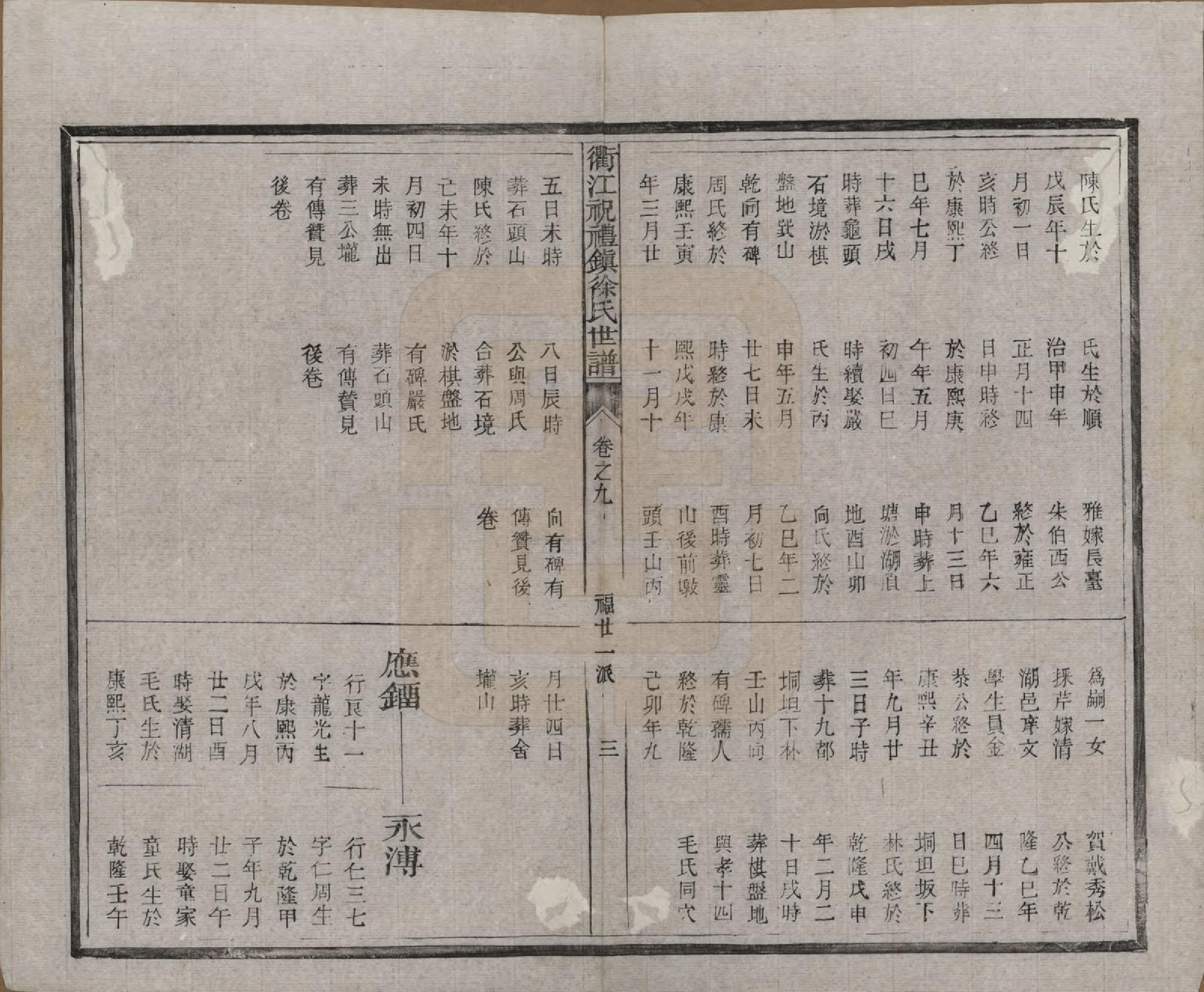 GTJP1864.徐.浙江衢县.衢江祝礼镇徐氏世谱十六卷.清光绪六年（1880）_009.pdf_第3页