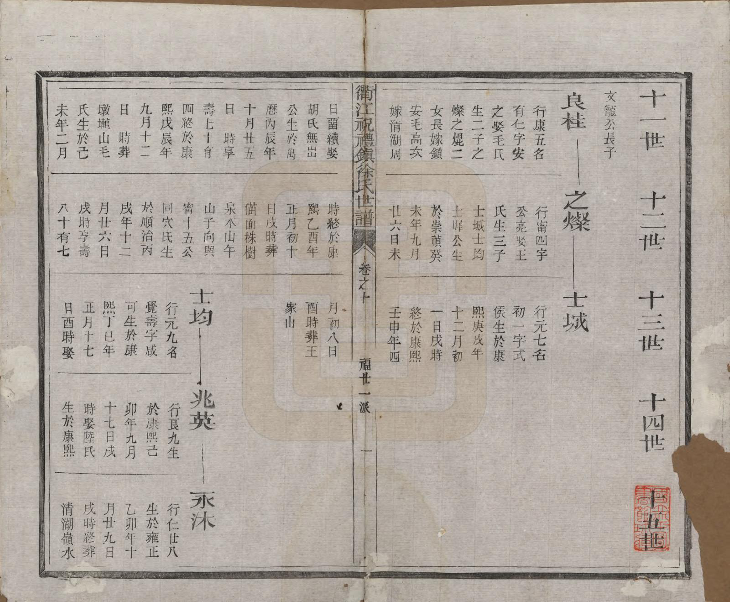 GTJP1864.徐.浙江衢县.衢江祝礼镇徐氏世谱十六卷.清光绪六年（1880）_010.pdf_第1页