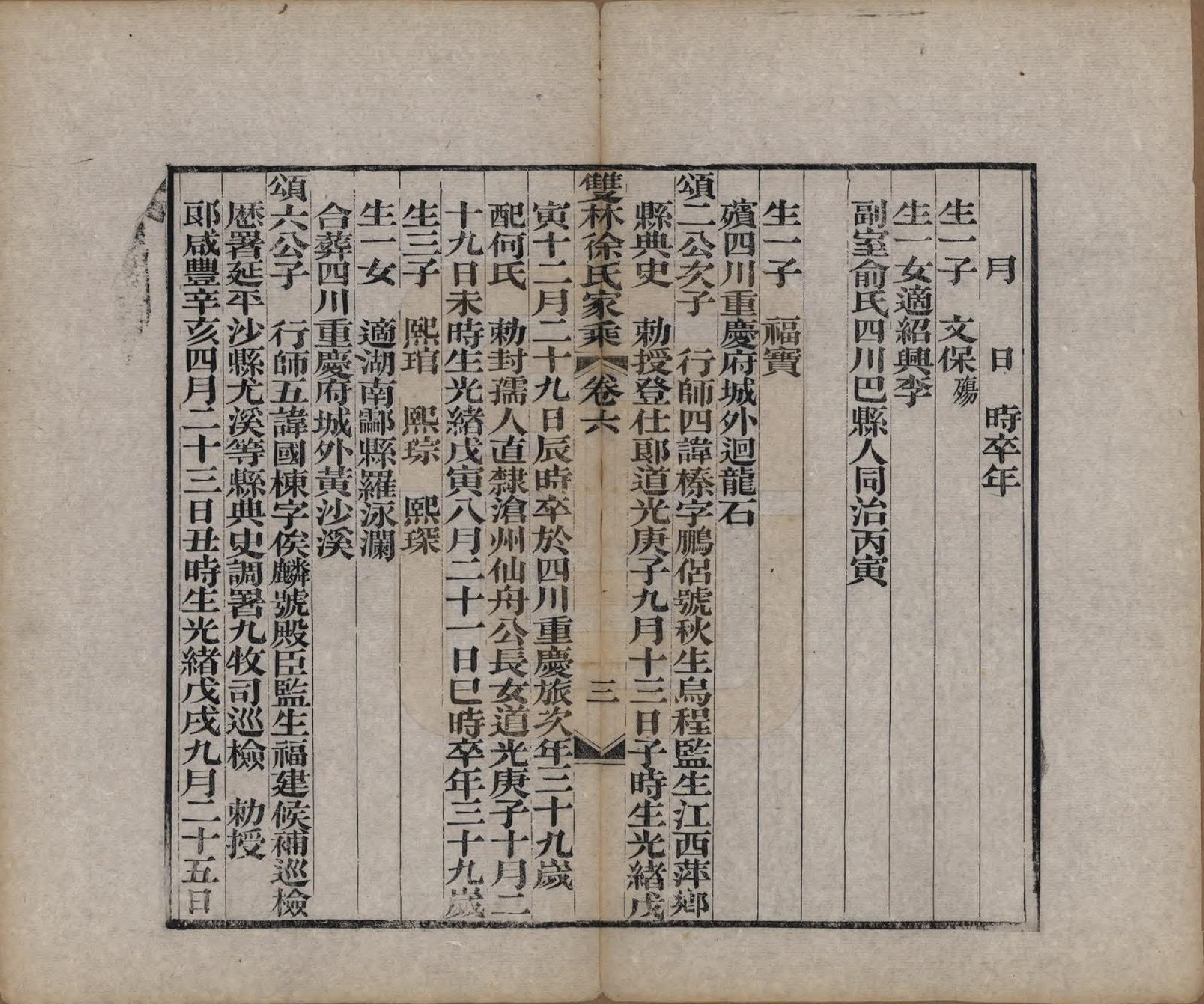 GTJP1867.徐.浙江湖州.双林徐氏家乘六卷.清光绪三十年（1904）_006.pdf_第3页