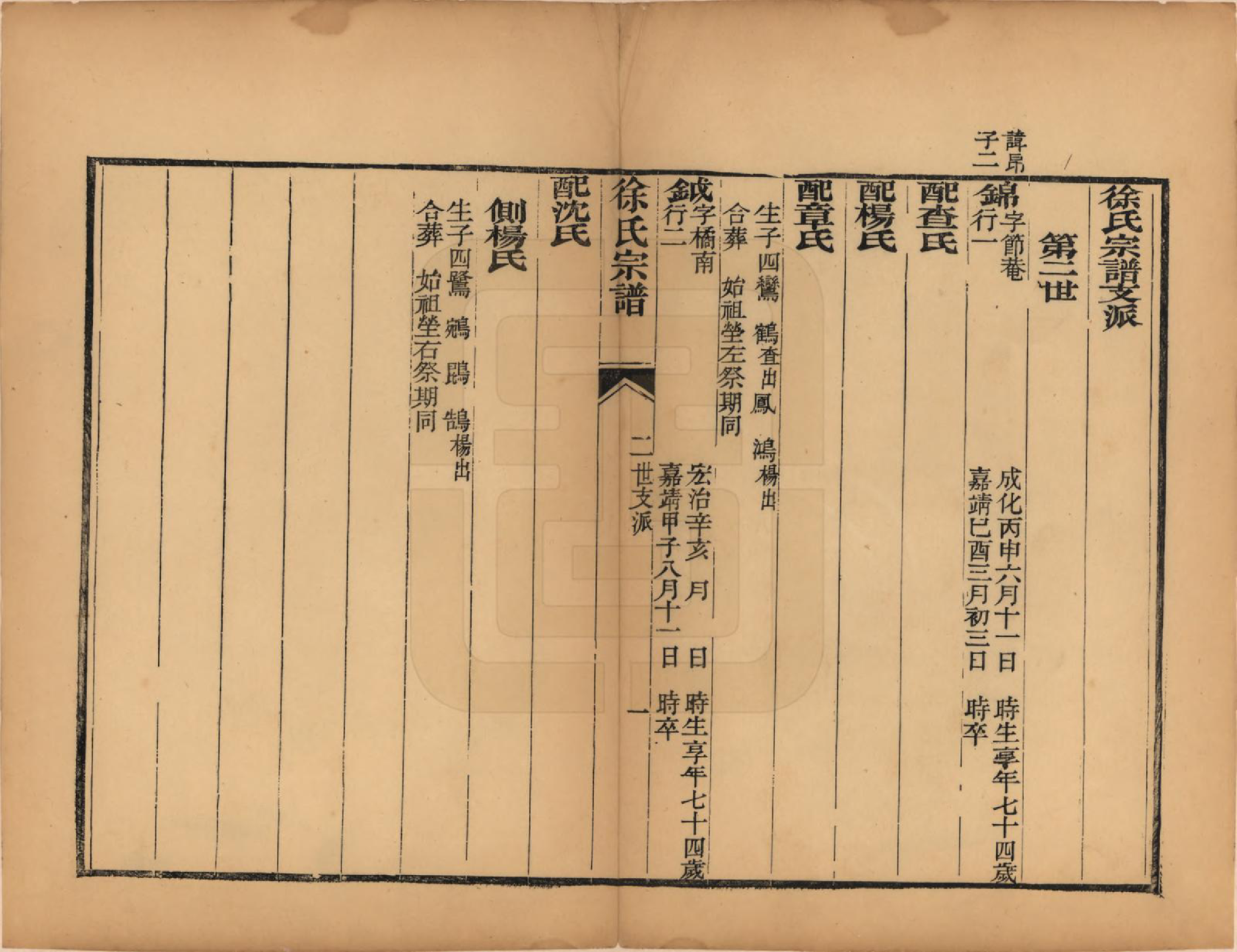 GTJP1869.徐.浙江德清.清谿徐氏宗谱.清光绪十六年(1890)_003.pdf_第2页