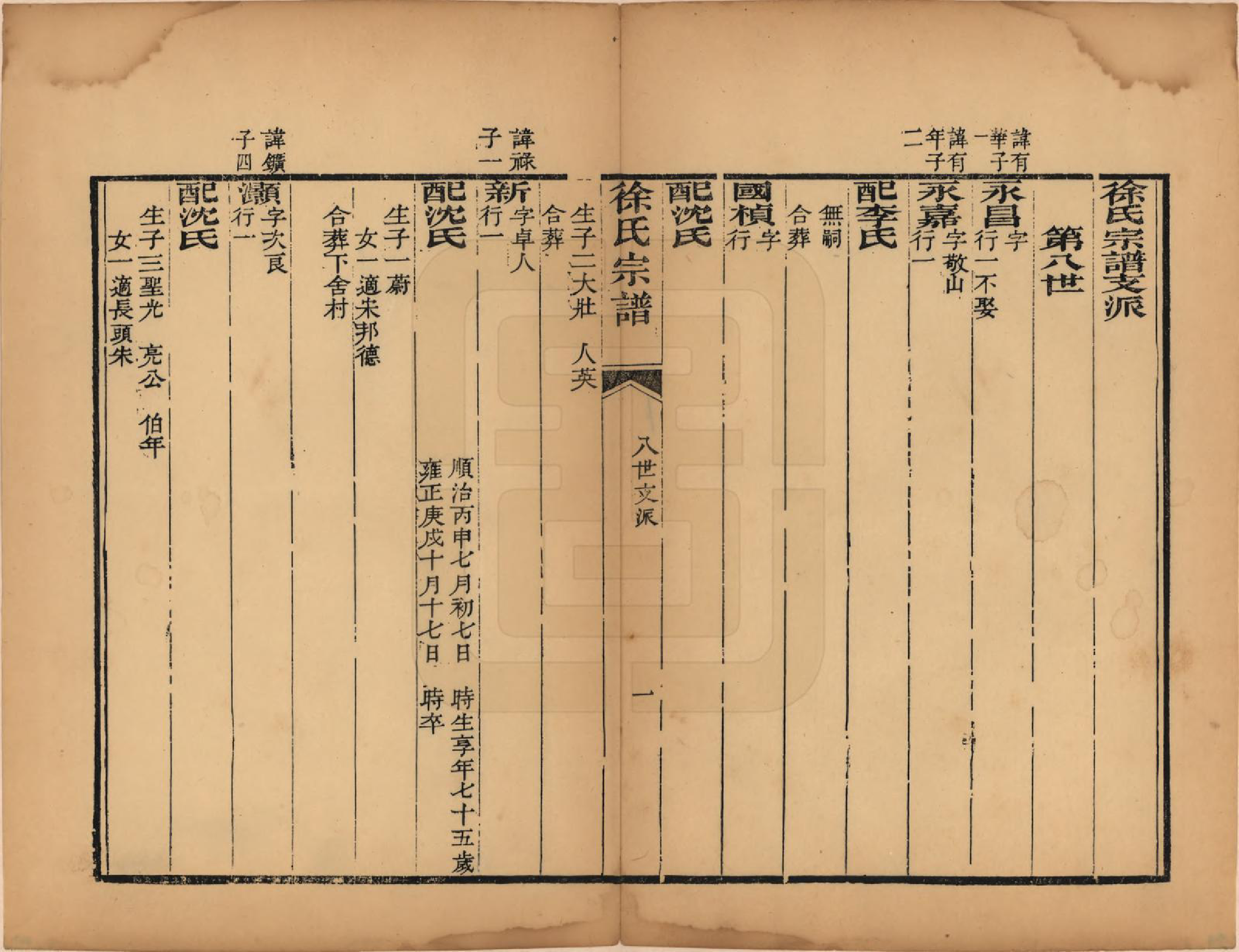 GTJP1869.徐.浙江德清.清谿徐氏宗谱.清光绪十六年(1890)_004.pdf_第1页