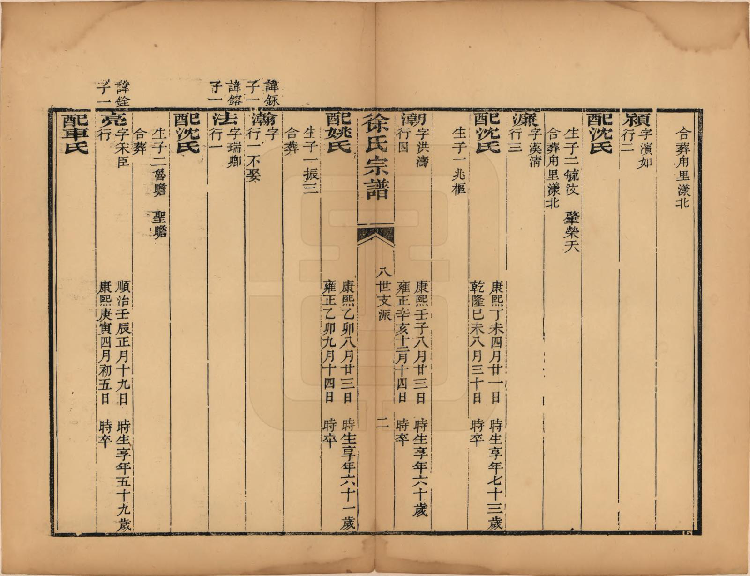 GTJP1869.徐.浙江德清.清谿徐氏宗谱.清光绪十六年(1890)_004.pdf_第2页