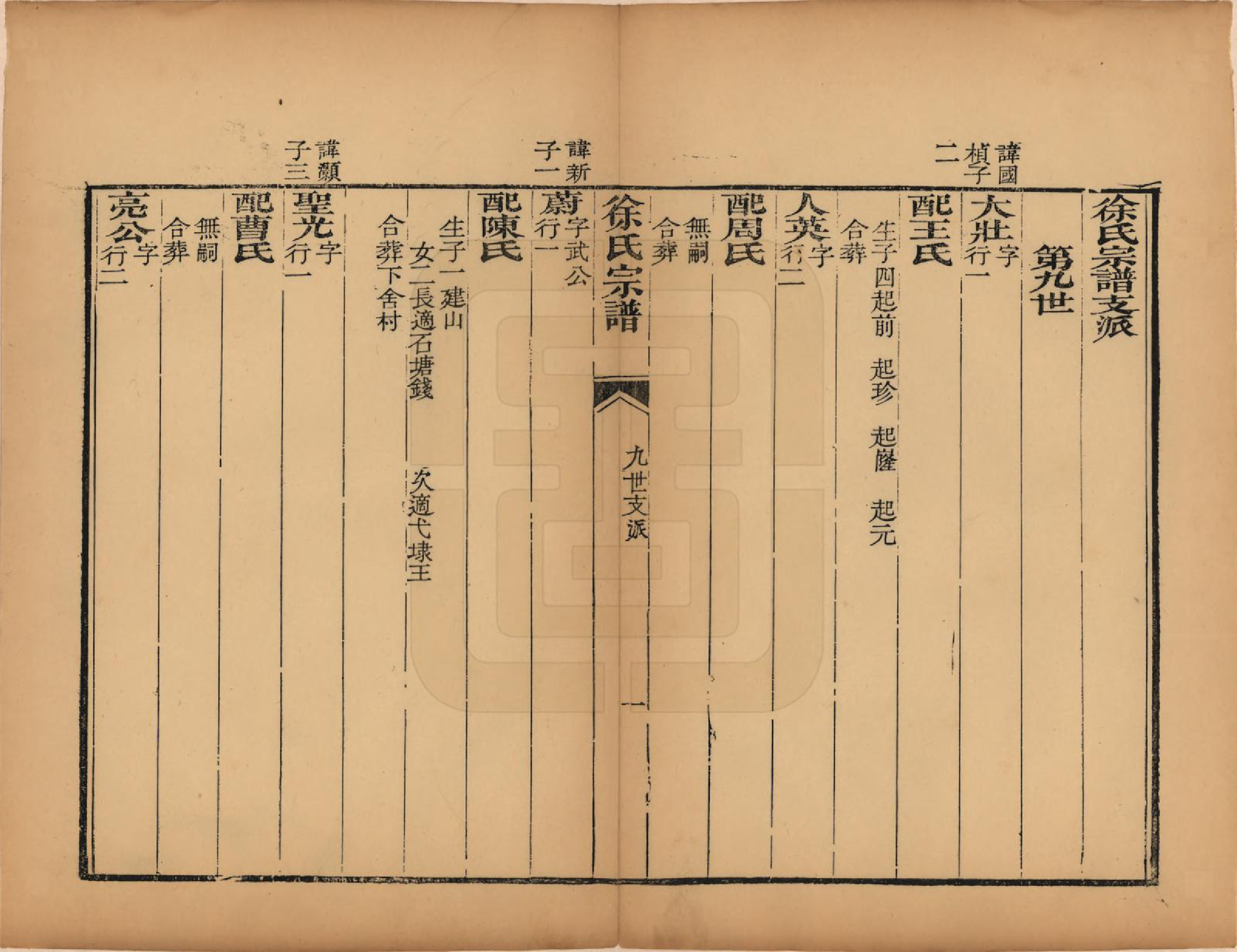 GTJP1869.徐.浙江德清.清谿徐氏宗谱.清光绪十六年(1890)_005.pdf_第1页