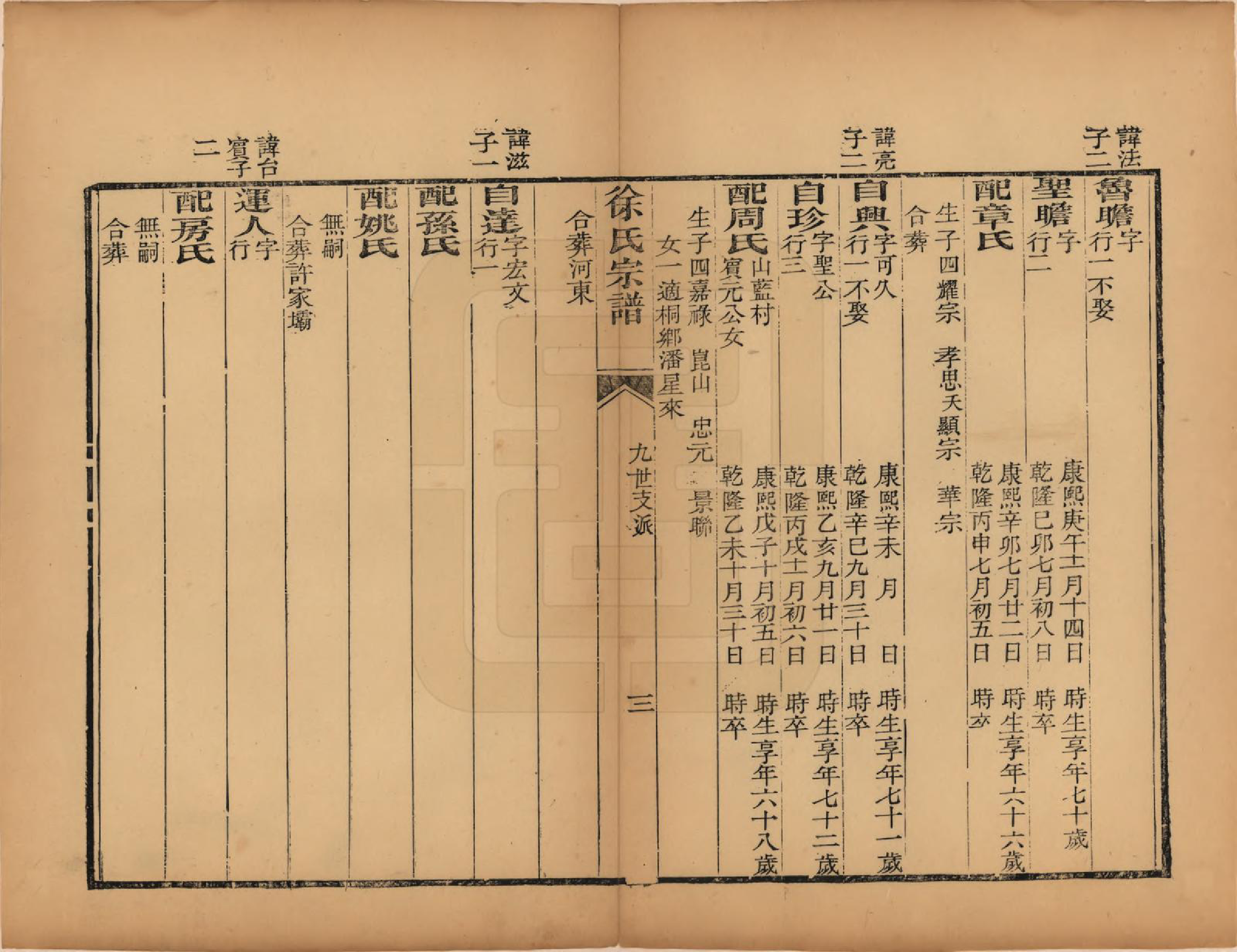 GTJP1869.徐.浙江德清.清谿徐氏宗谱.清光绪十六年(1890)_005.pdf_第3页