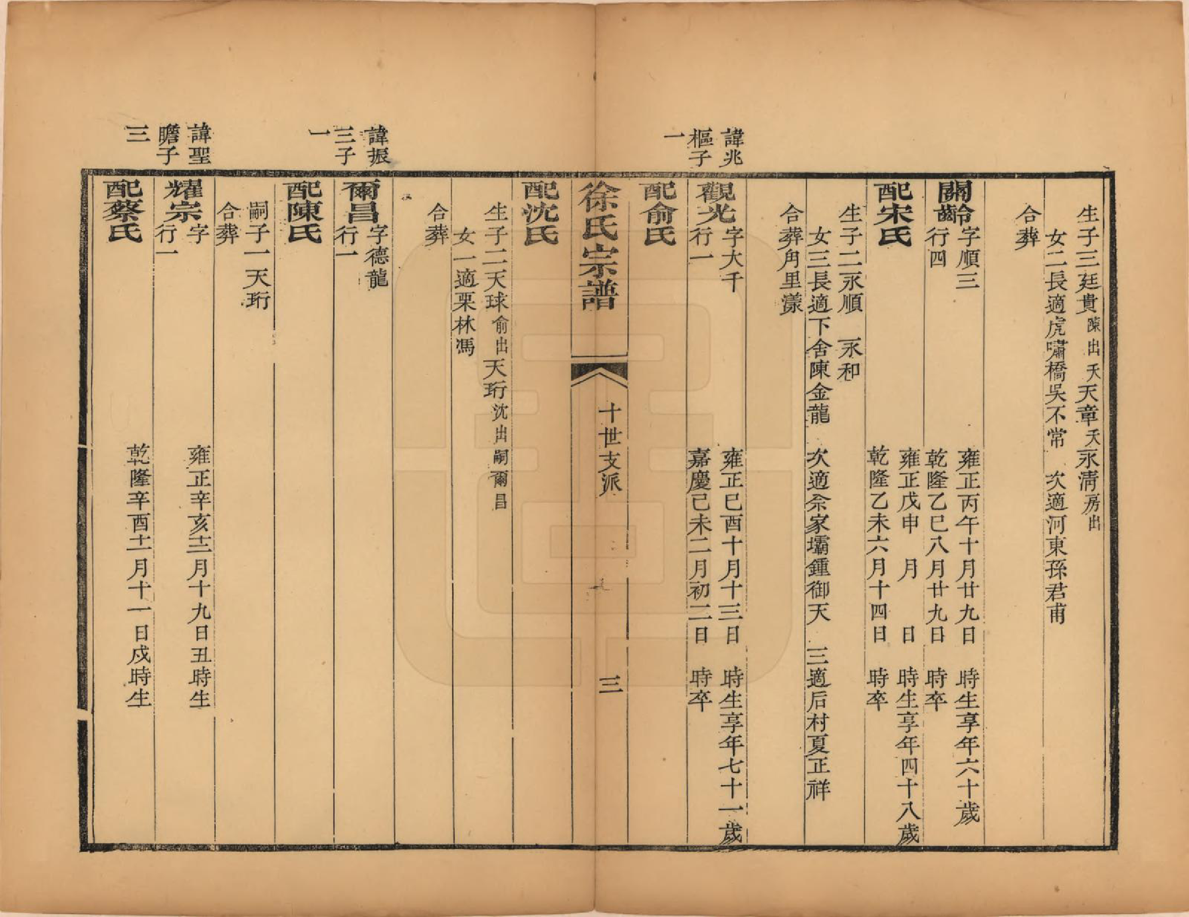 GTJP1869.徐.浙江德清.清谿徐氏宗谱.清光绪十六年(1890)_006.pdf_第3页