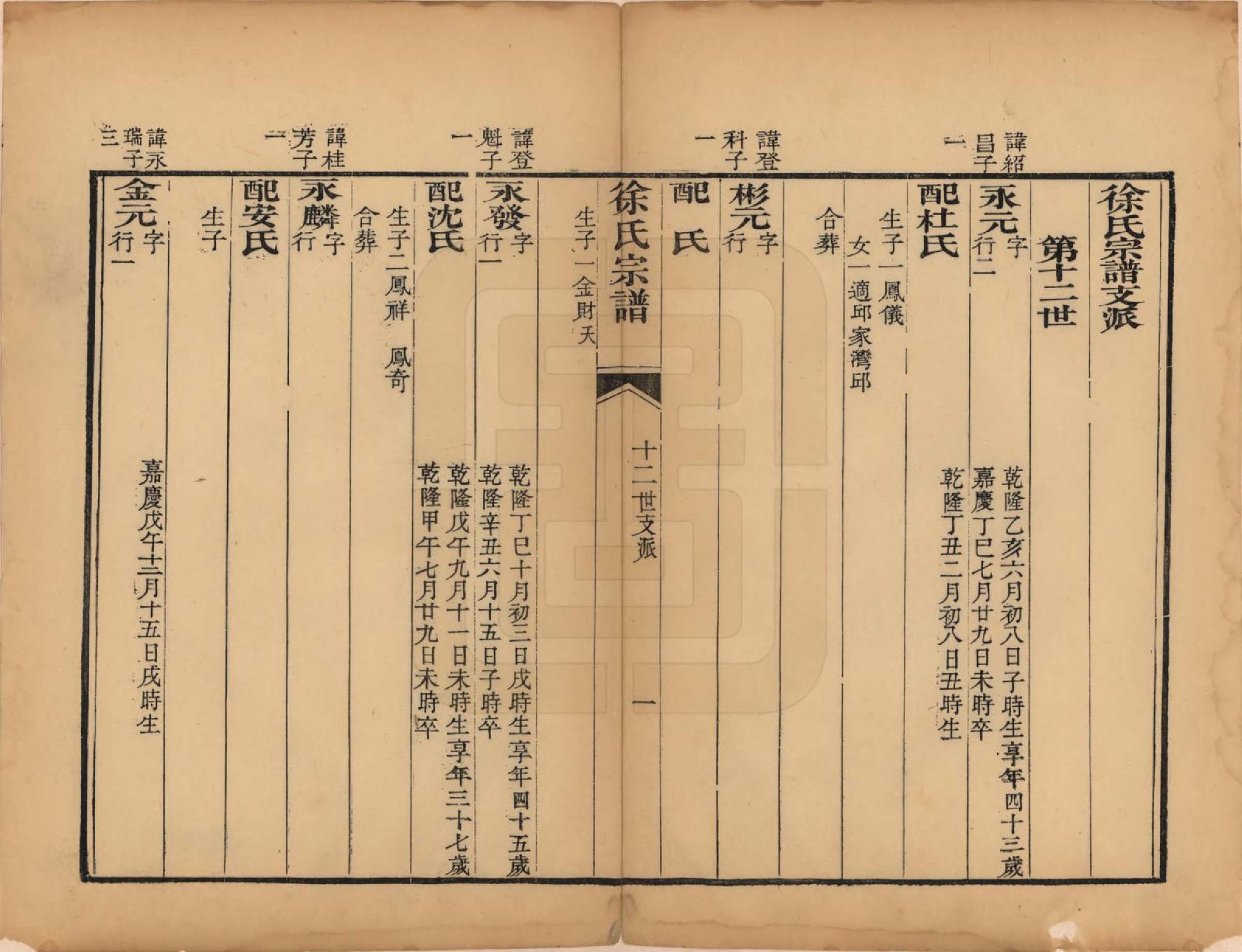 GTJP1869.徐.浙江德清.清谿徐氏宗谱.清光绪十六年(1890)_008.pdf_第1页