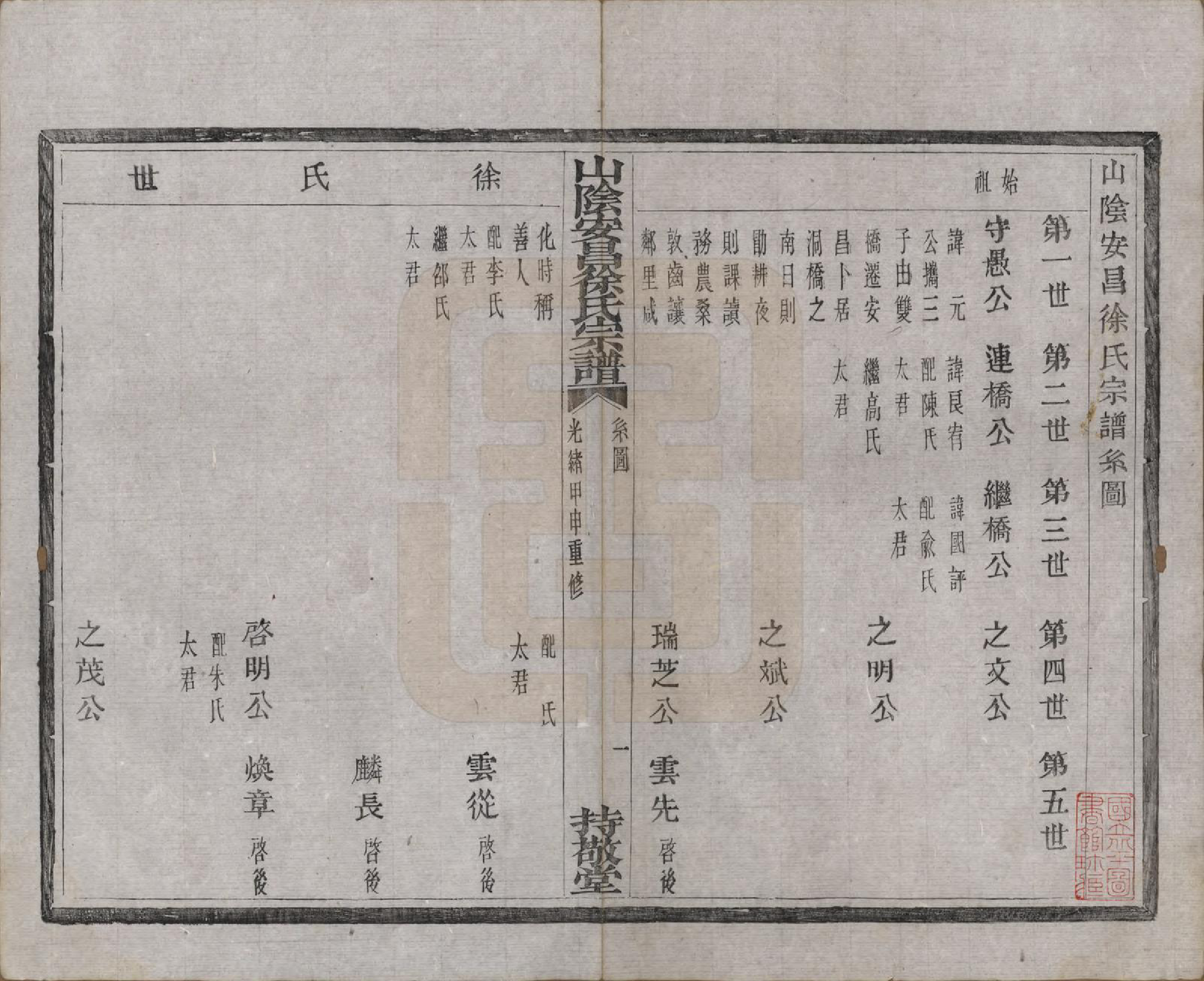 GTJP1871.徐.浙江绍兴.山阴安昌徐氏宗谱六卷.清光绪十年（1884）_003.pdf_第1页