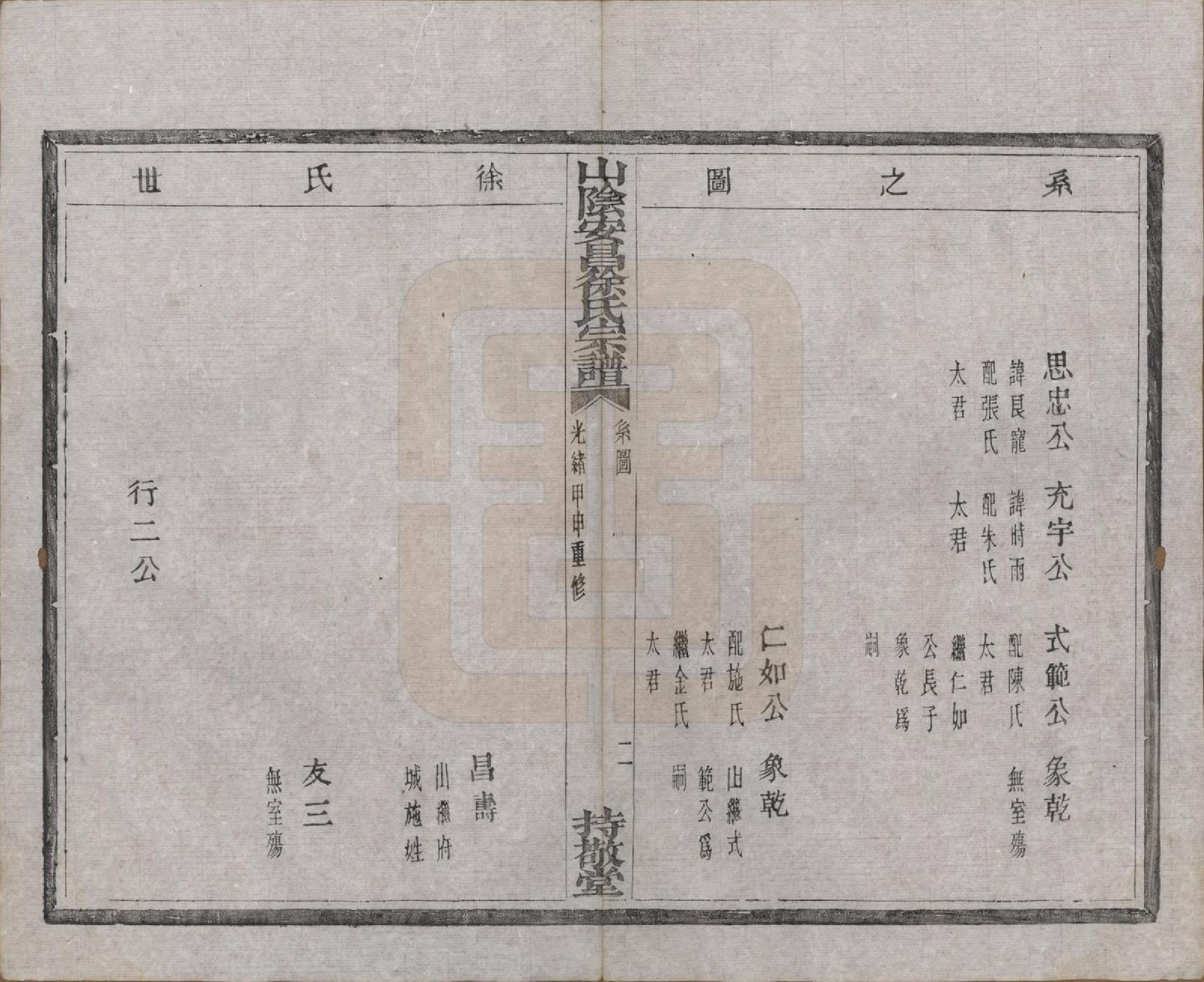 GTJP1871.徐.浙江绍兴.山阴安昌徐氏宗谱六卷.清光绪十年（1884）_003.pdf_第2页