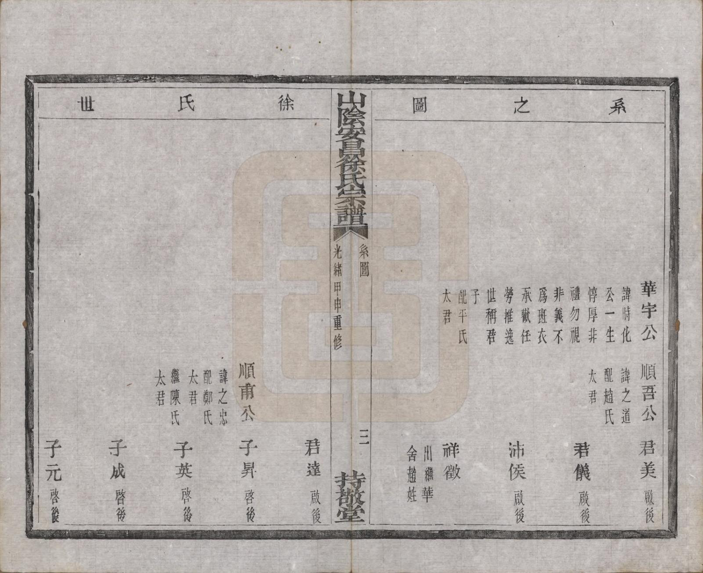 GTJP1871.徐.浙江绍兴.山阴安昌徐氏宗谱六卷.清光绪十年（1884）_003.pdf_第3页