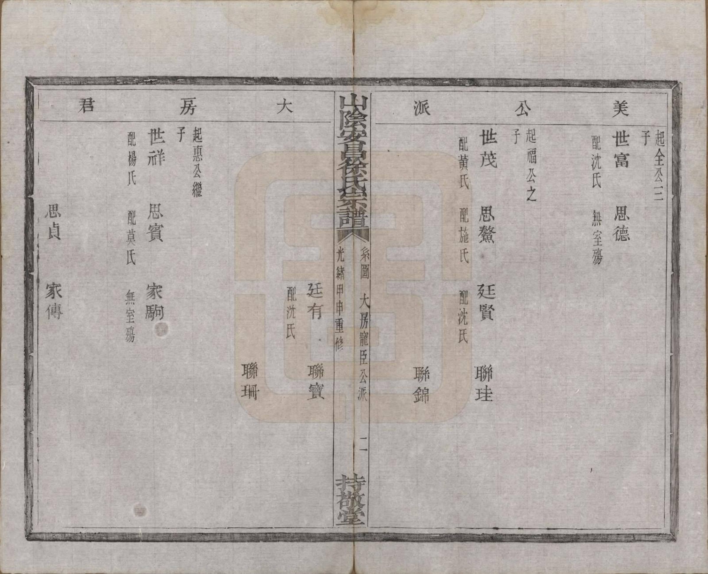 GTJP1871.徐.浙江绍兴.山阴安昌徐氏宗谱六卷.清光绪十年（1884）_004.pdf_第2页