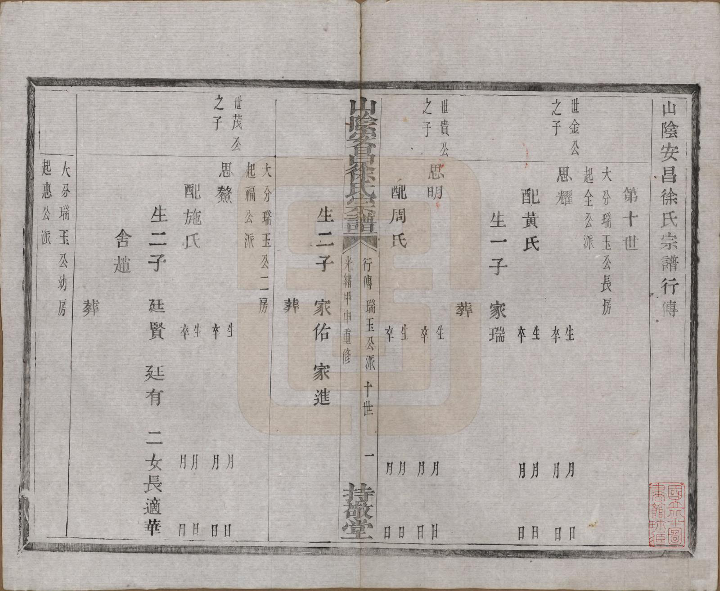 GTJP1871.徐.浙江绍兴.山阴安昌徐氏宗谱六卷.清光绪十年（1884）_005.pdf_第1页