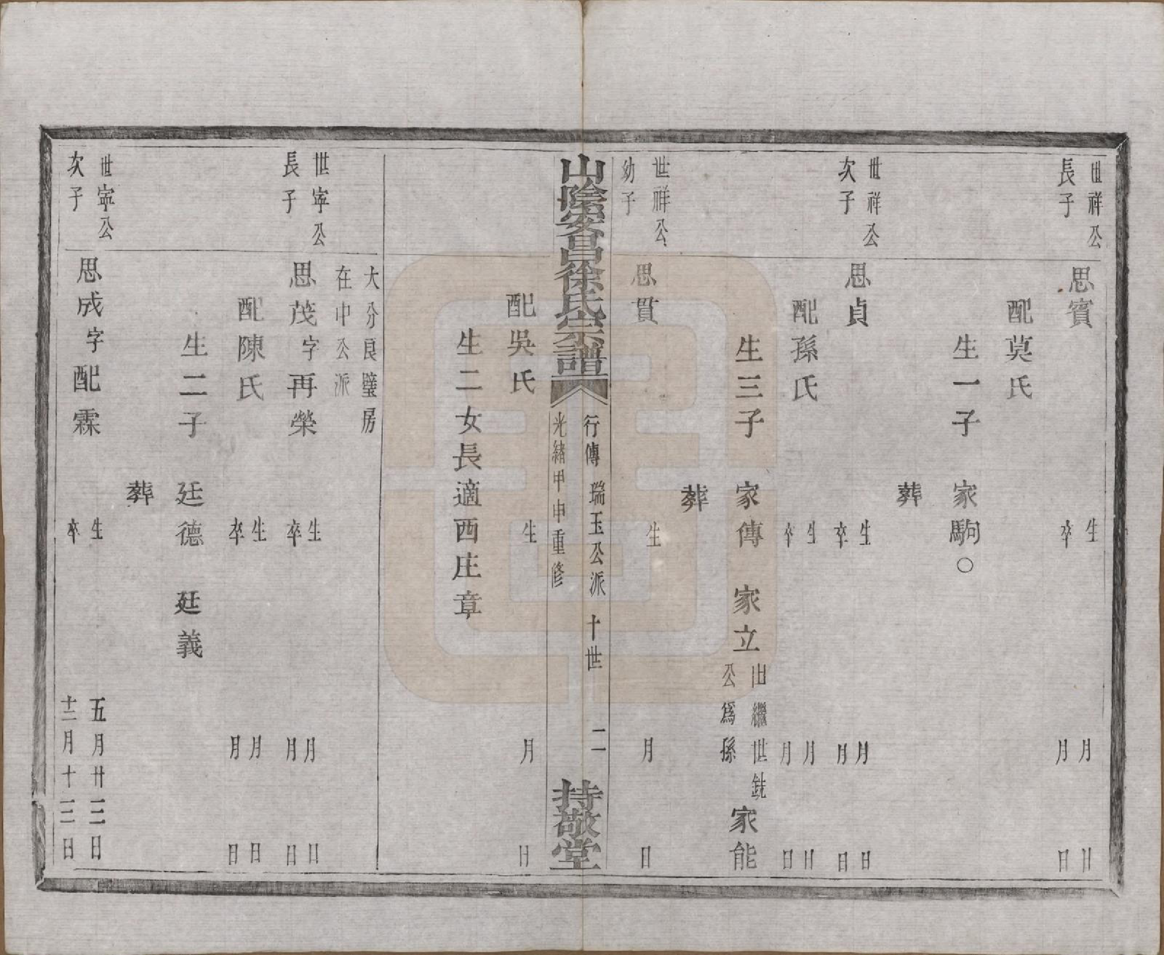 GTJP1871.徐.浙江绍兴.山阴安昌徐氏宗谱六卷.清光绪十年（1884）_005.pdf_第2页