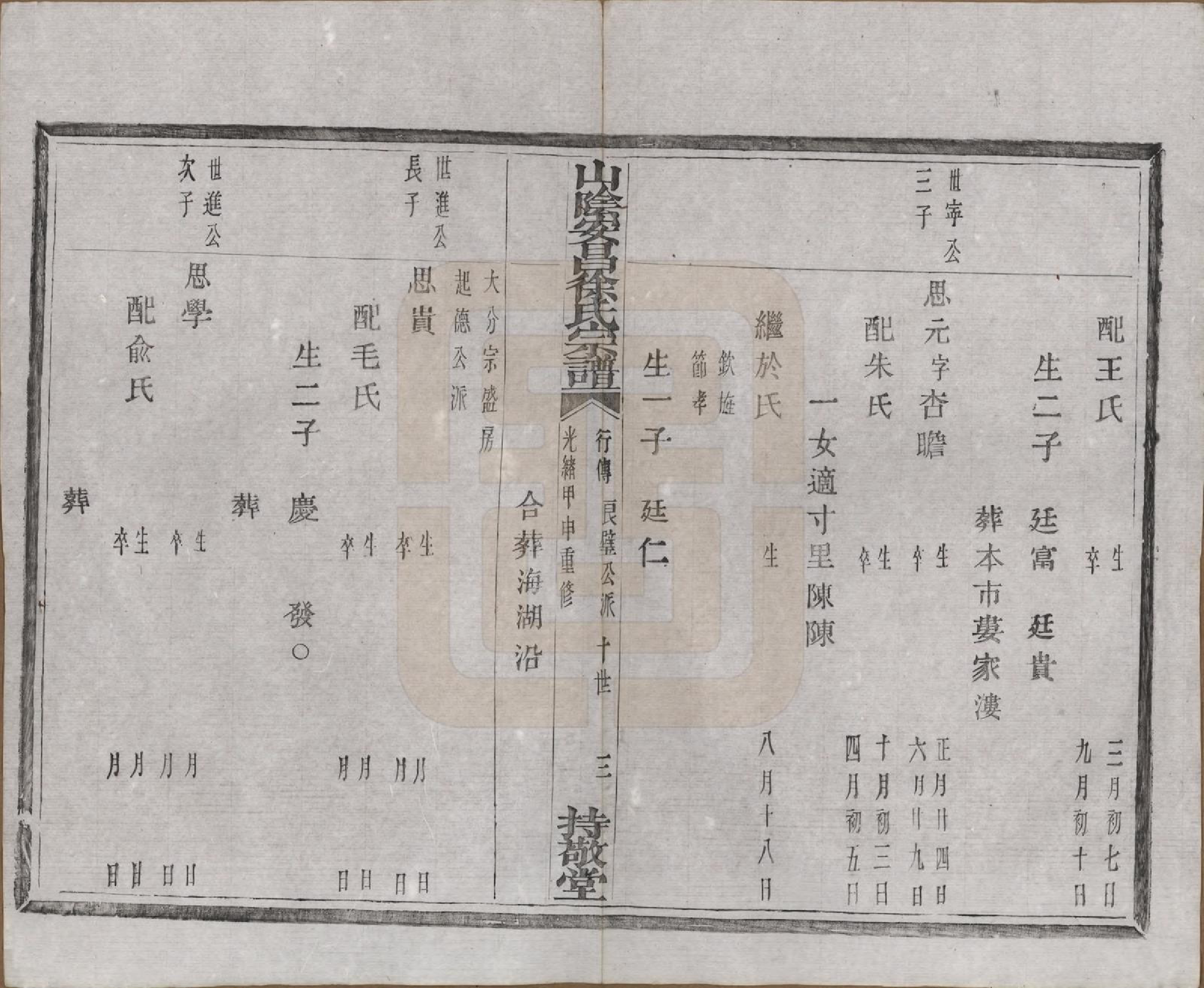 GTJP1871.徐.浙江绍兴.山阴安昌徐氏宗谱六卷.清光绪十年（1884）_005.pdf_第3页