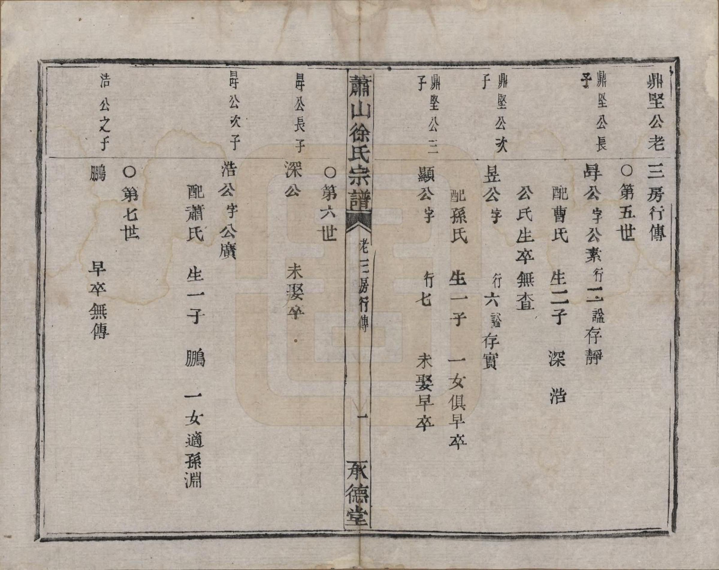 GTJP1878.徐.浙江萧山.萧山徐氏宗谱十六卷.清嘉庆二十四年（1819）_008.pdf_第2页