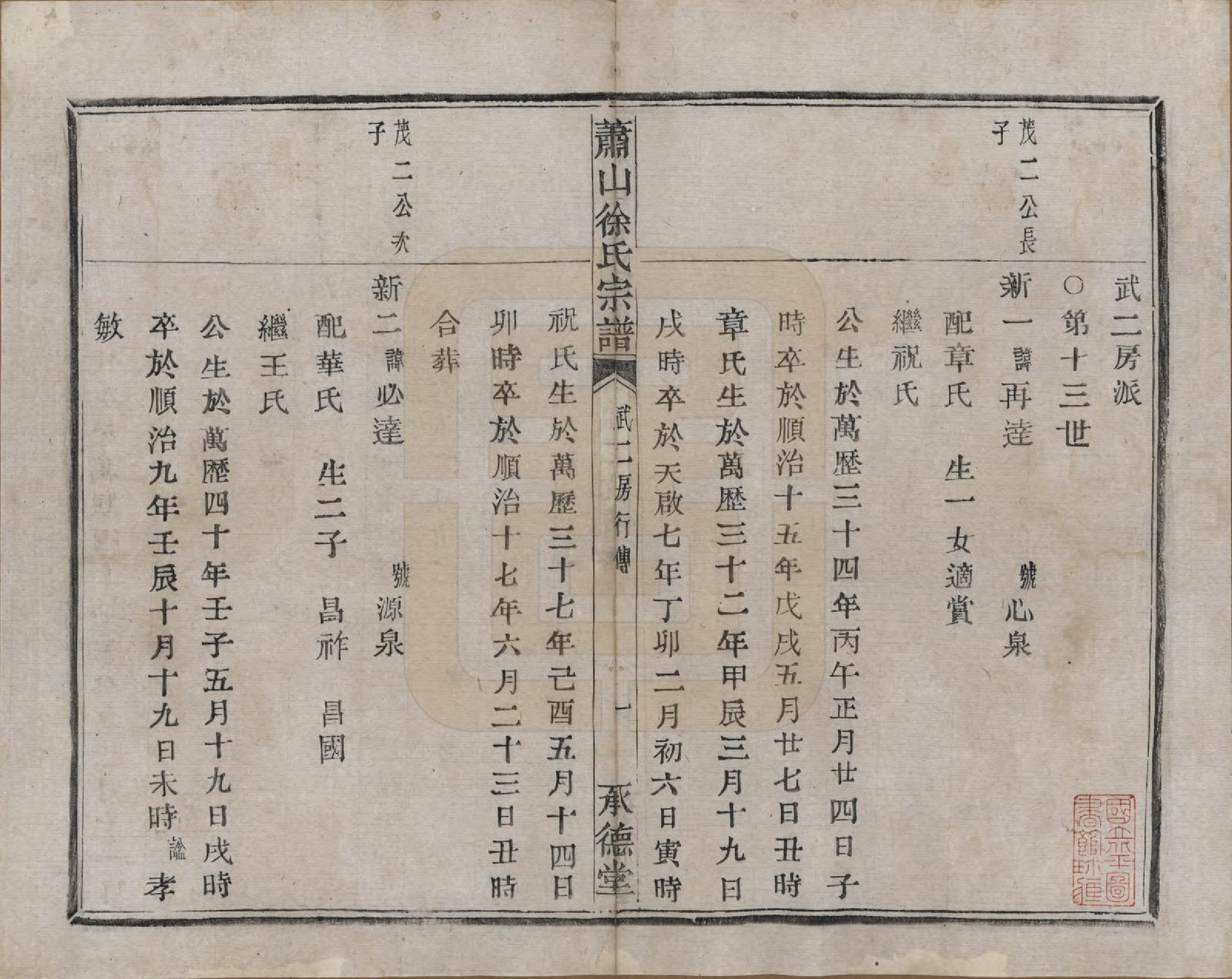 GTJP1878.徐.浙江萧山.萧山徐氏宗谱十六卷.清嘉庆二十四年（1819）_011.pdf_第2页