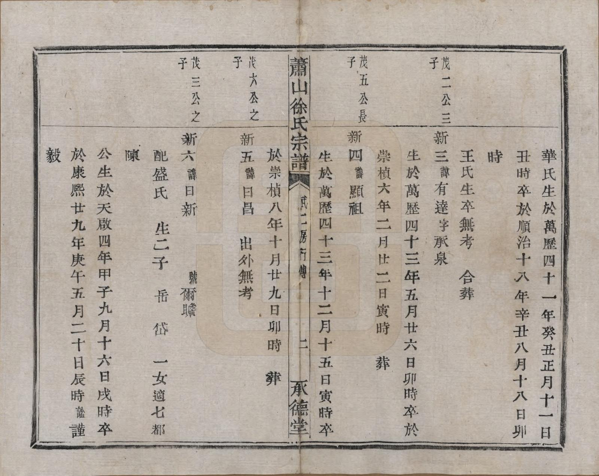 GTJP1878.徐.浙江萧山.萧山徐氏宗谱十六卷.清嘉庆二十四年（1819）_011.pdf_第3页