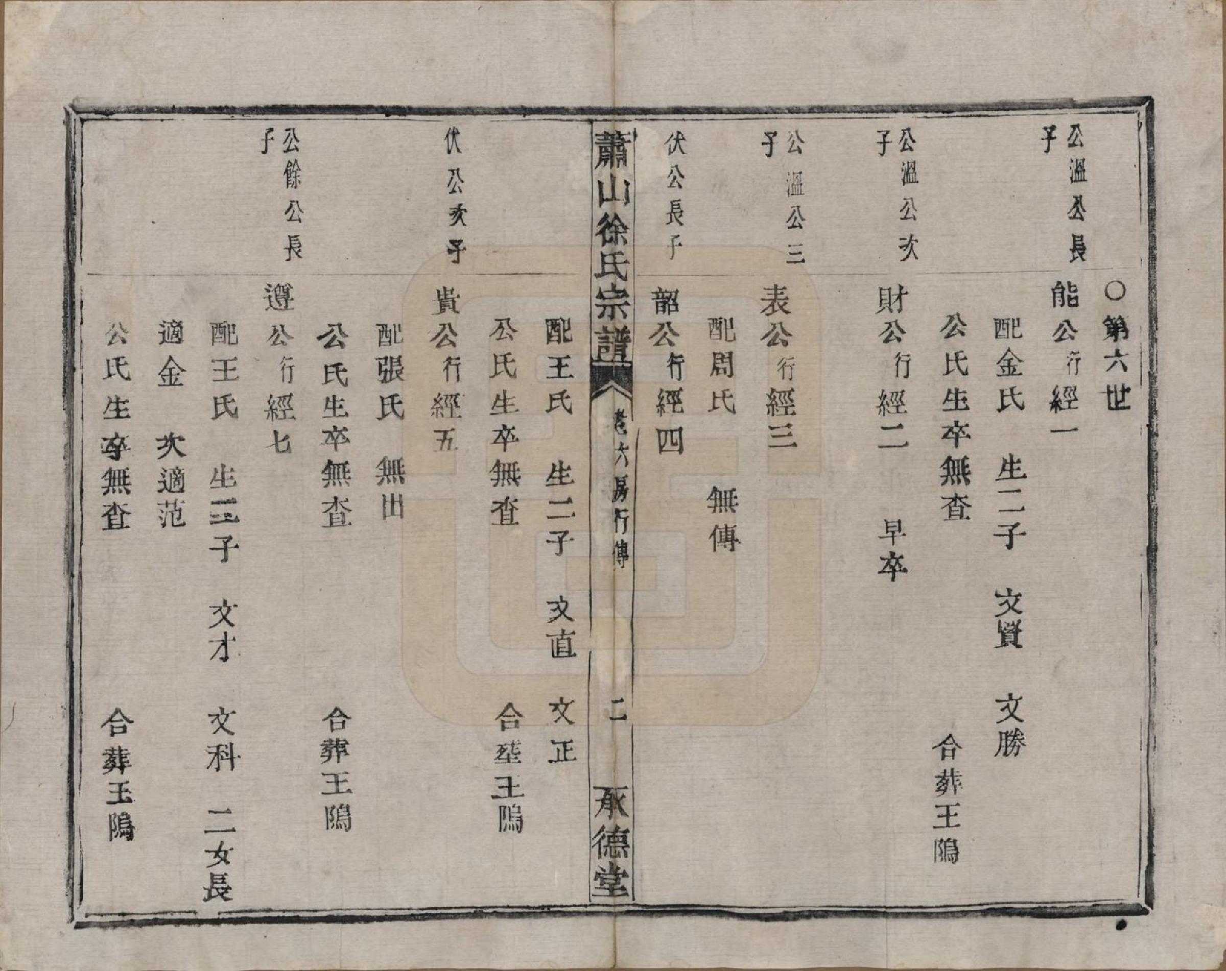 GTJP1878.徐.浙江萧山.萧山徐氏宗谱十六卷.清嘉庆二十四年（1819）_012.pdf_第3页