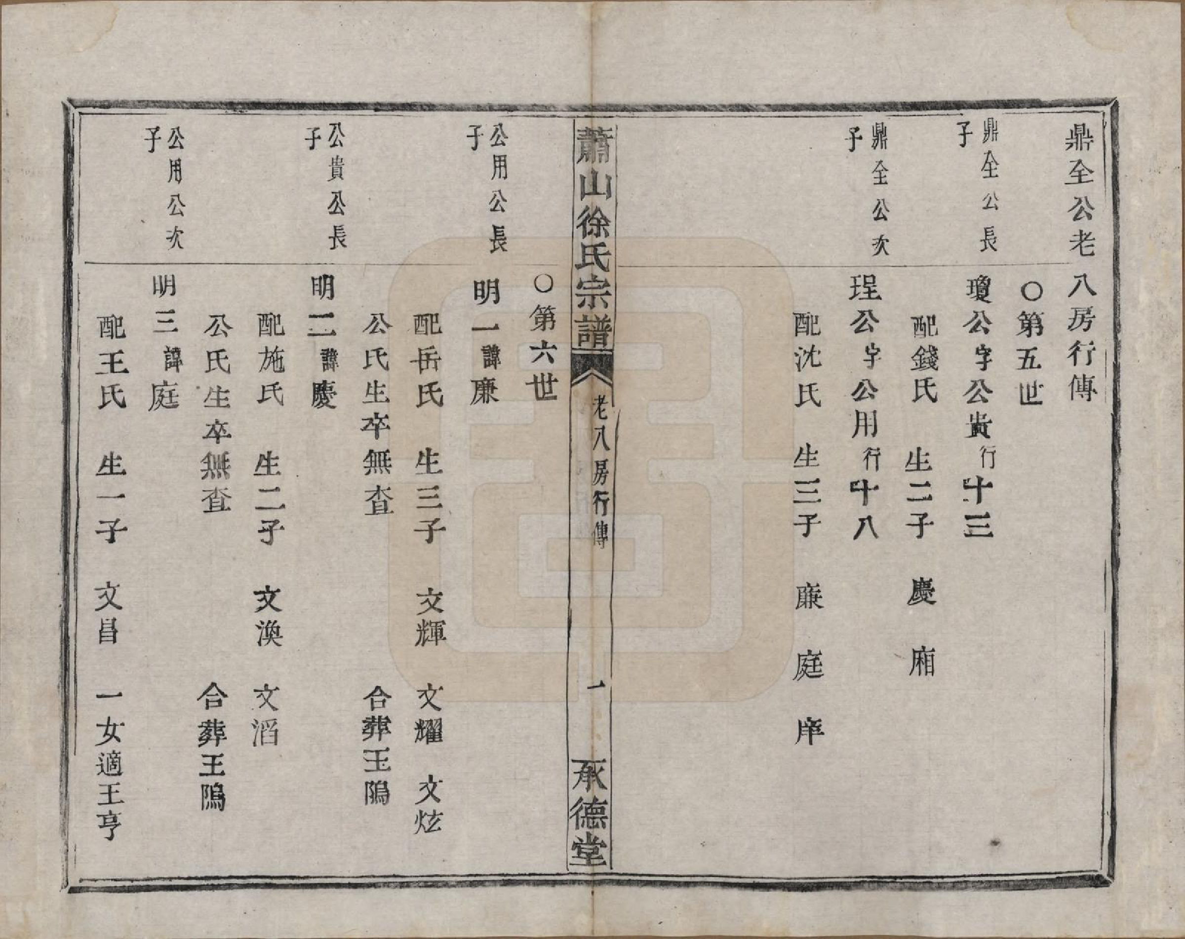 GTJP1878.徐.浙江萧山.萧山徐氏宗谱十六卷.清嘉庆二十四年（1819）_016.pdf_第2页