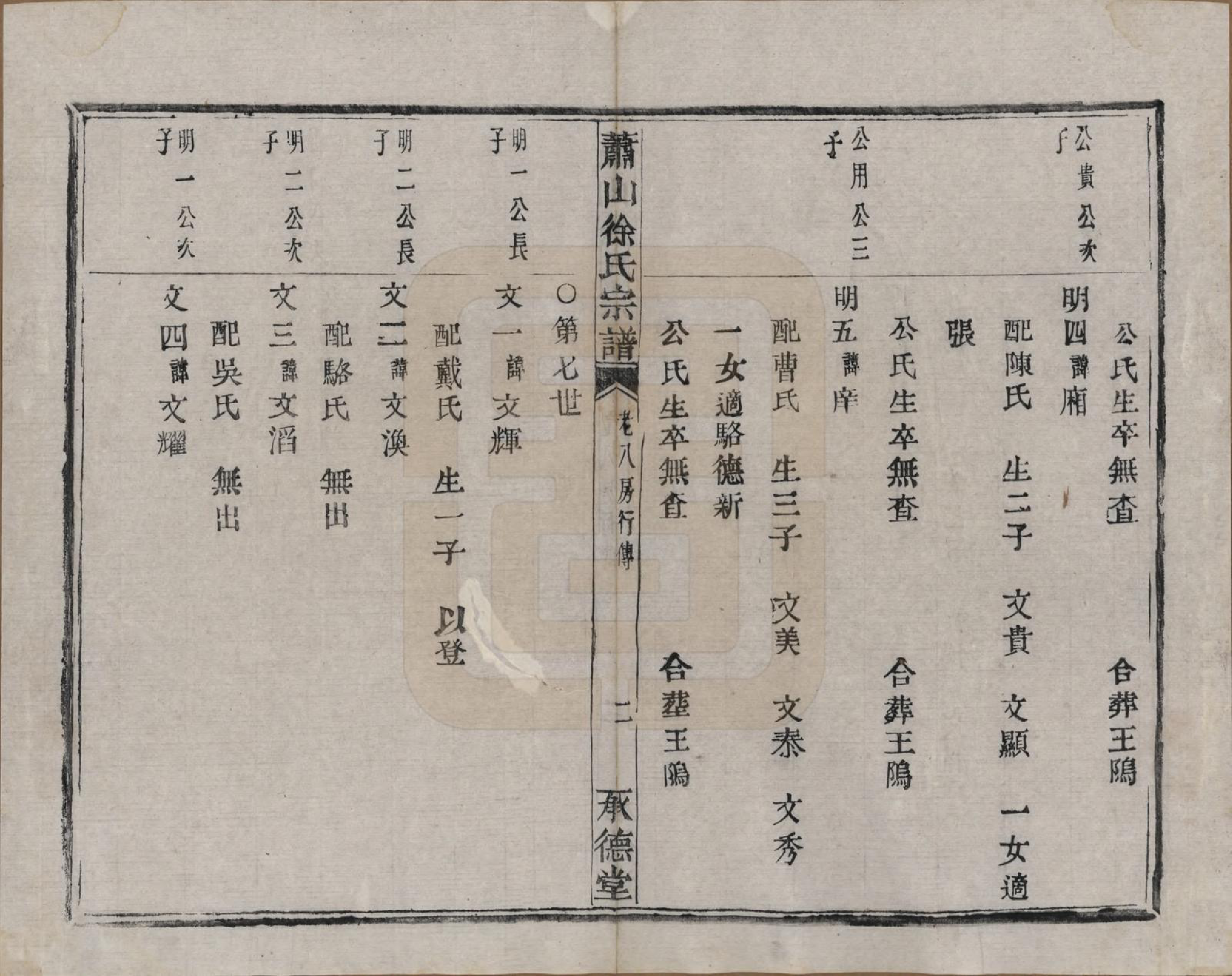 GTJP1878.徐.浙江萧山.萧山徐氏宗谱十六卷.清嘉庆二十四年（1819）_016.pdf_第3页