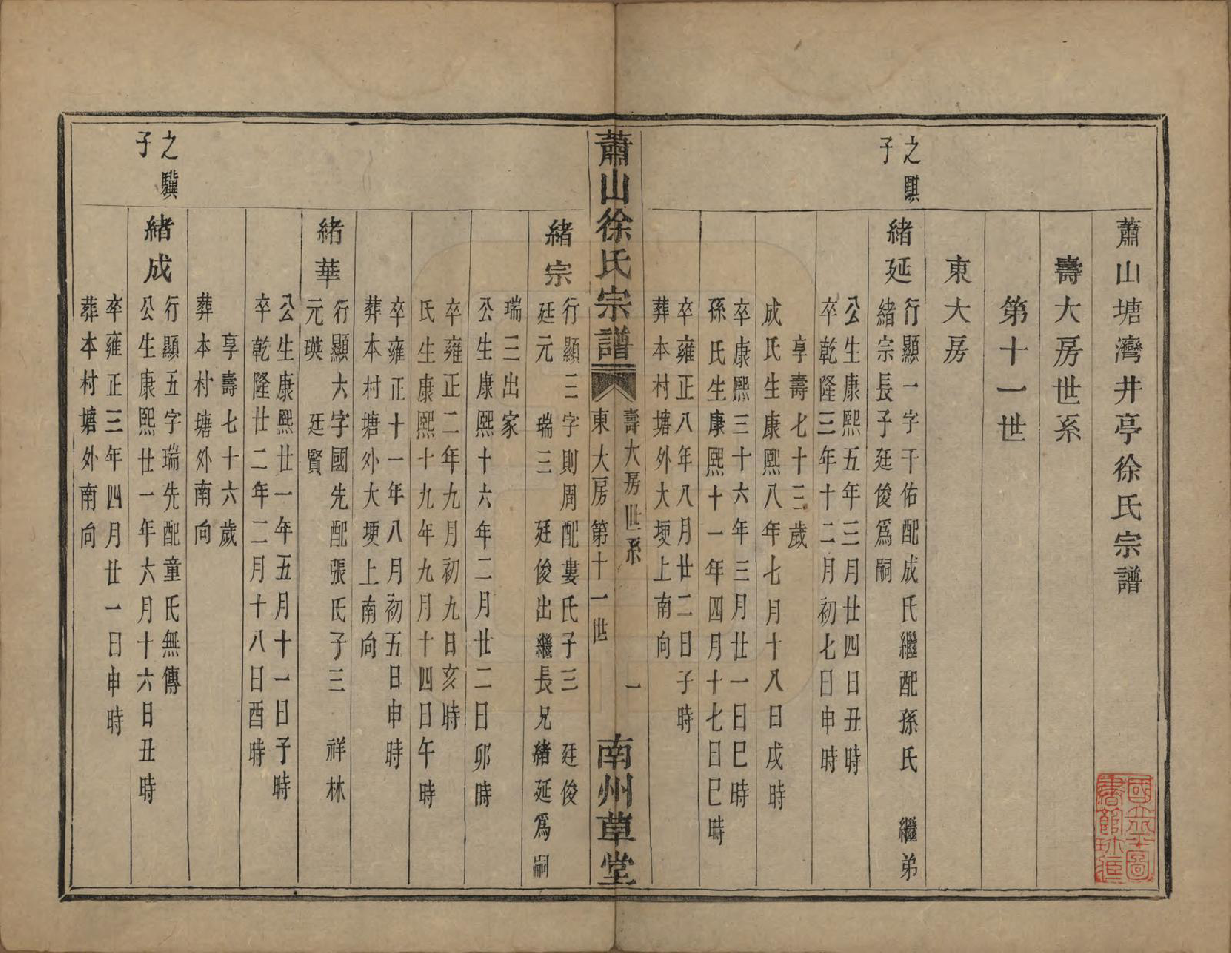 GTJP1888.徐.浙江萧山.萧山塘湾井亭徐氏宗谱十卷.清咸丰九年（1859）_004.pdf_第2页