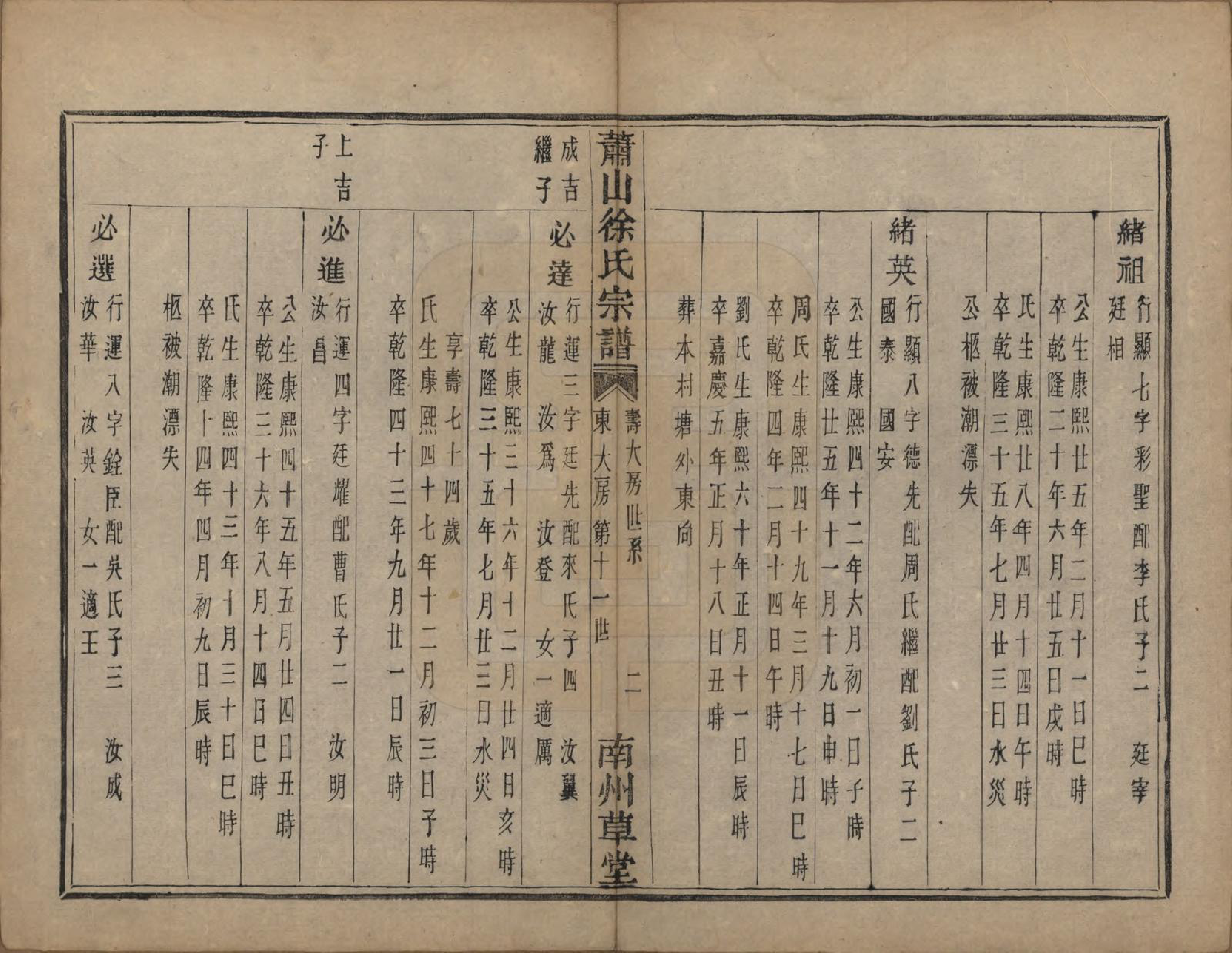 GTJP1888.徐.浙江萧山.萧山塘湾井亭徐氏宗谱十卷.清咸丰九年（1859）_004.pdf_第3页