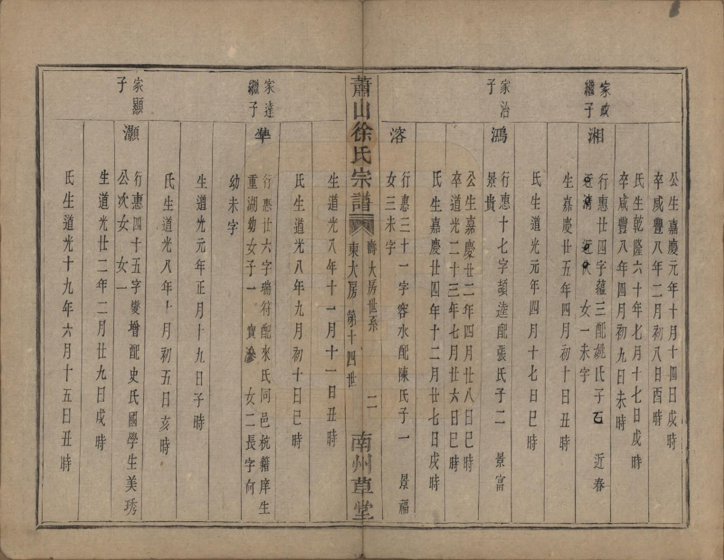 GTJP1888.徐.浙江萧山.萧山塘湾井亭徐氏宗谱十卷.清咸丰九年（1859）_005.pdf_第3页