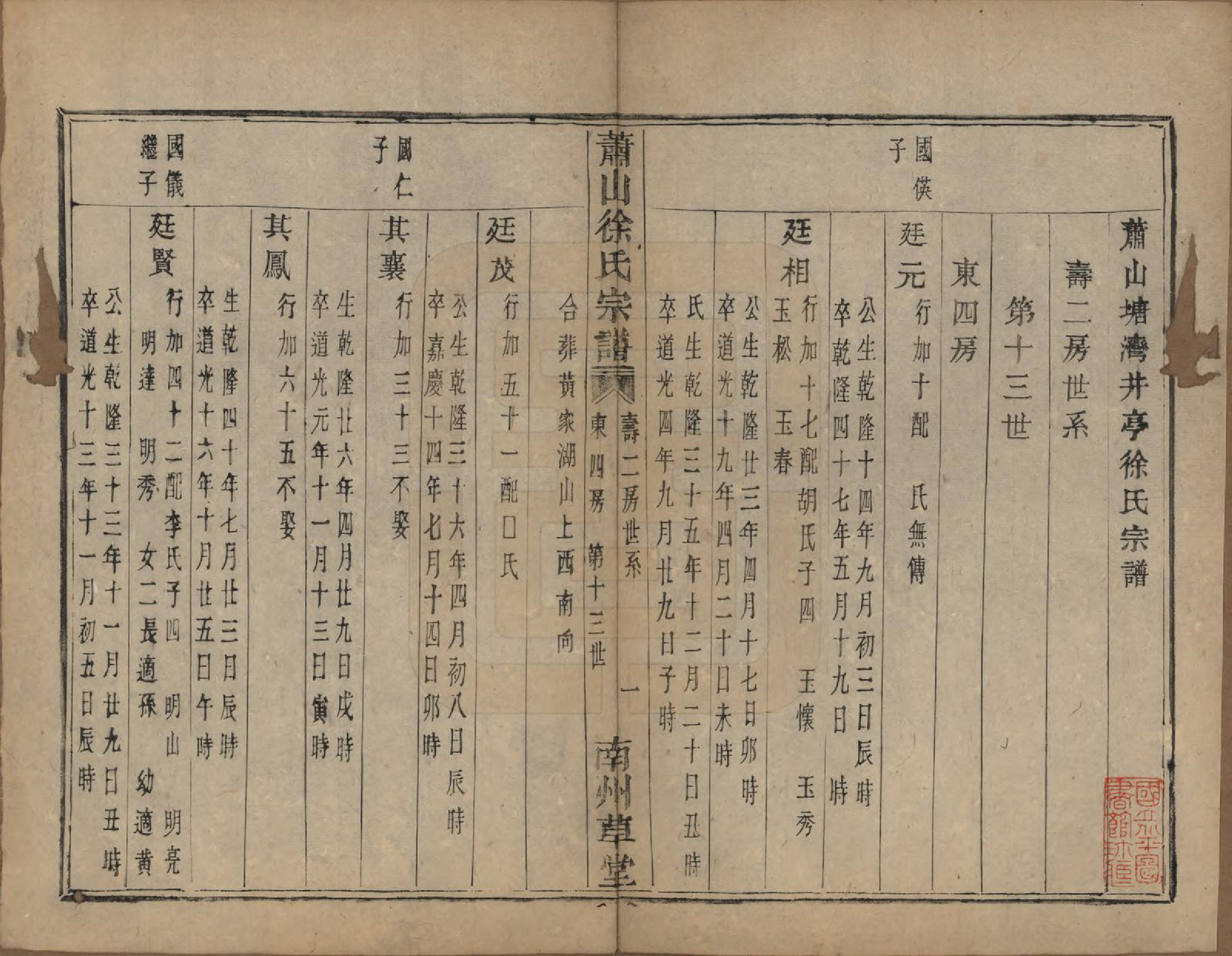 GTJP1888.徐.浙江萧山.萧山塘湾井亭徐氏宗谱十卷.清咸丰九年（1859）_007.pdf_第2页