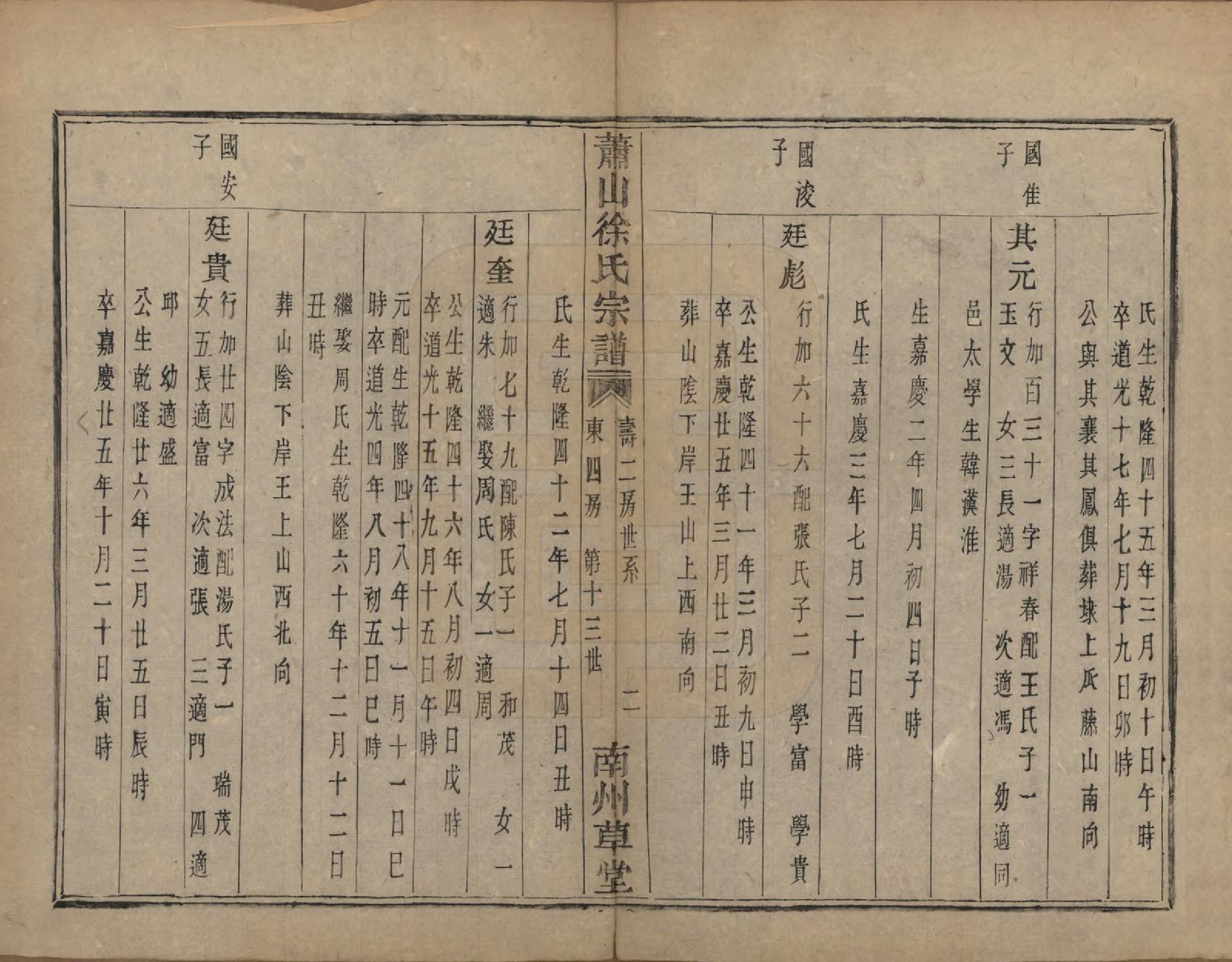 GTJP1888.徐.浙江萧山.萧山塘湾井亭徐氏宗谱十卷.清咸丰九年（1859）_007.pdf_第3页