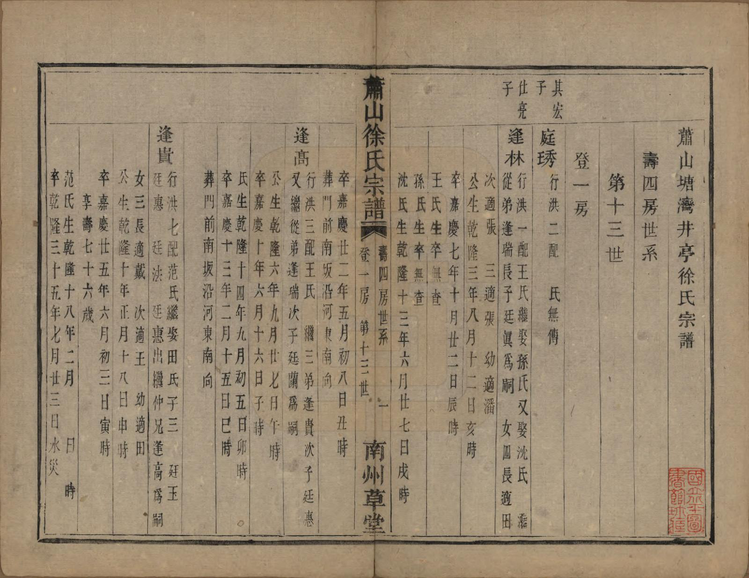 GTJP1888.徐.浙江萧山.萧山塘湾井亭徐氏宗谱十卷.清咸丰九年（1859）_009.pdf_第2页