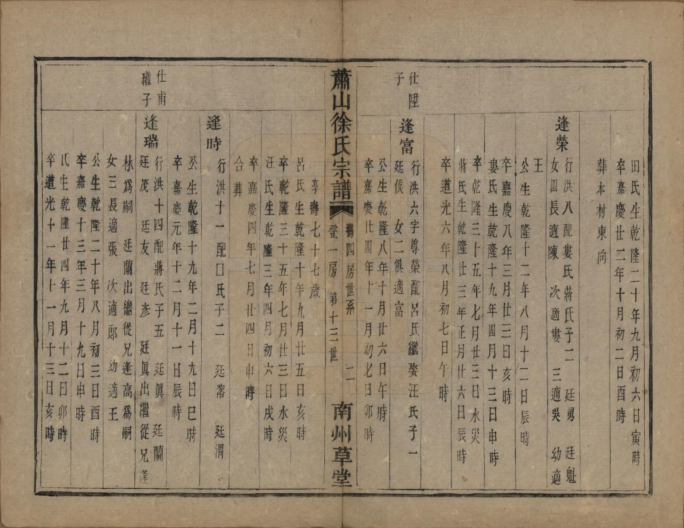 GTJP1888.徐.浙江萧山.萧山塘湾井亭徐氏宗谱十卷.清咸丰九年（1859）_009.pdf_第3页