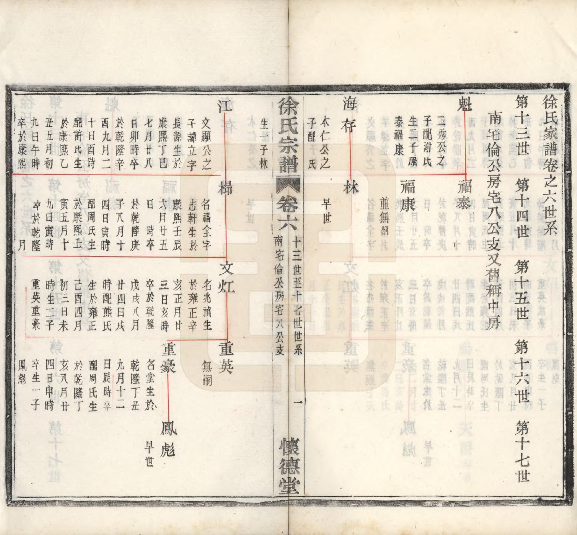 GTJP1891.徐.浙江余姚.孝义徐氏宗谱十卷.清宣统二年（1910）_006.pdf_第2页