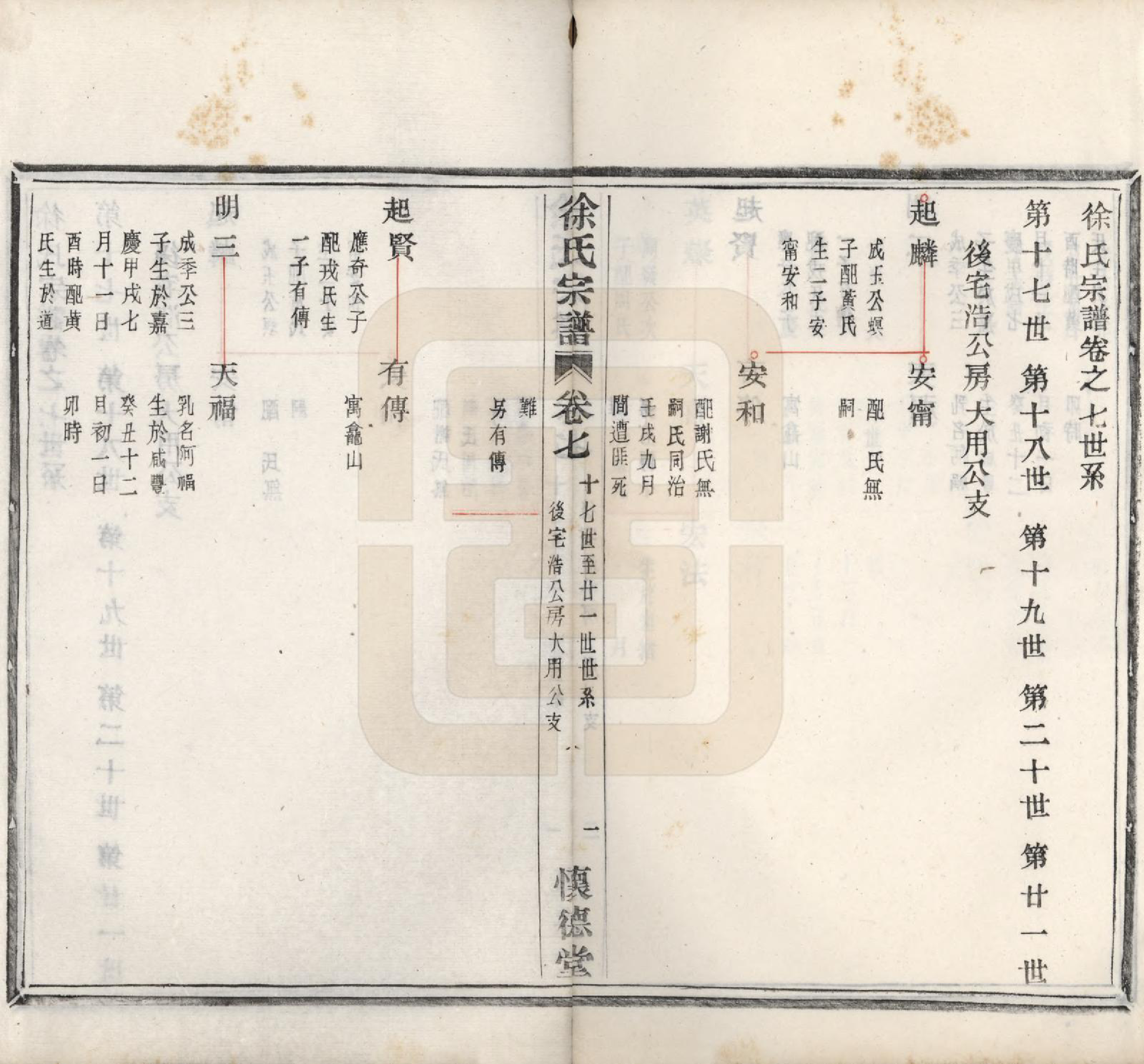 GTJP1891.徐.浙江余姚.孝义徐氏宗谱十卷.清宣统二年（1910）_007.pdf_第2页