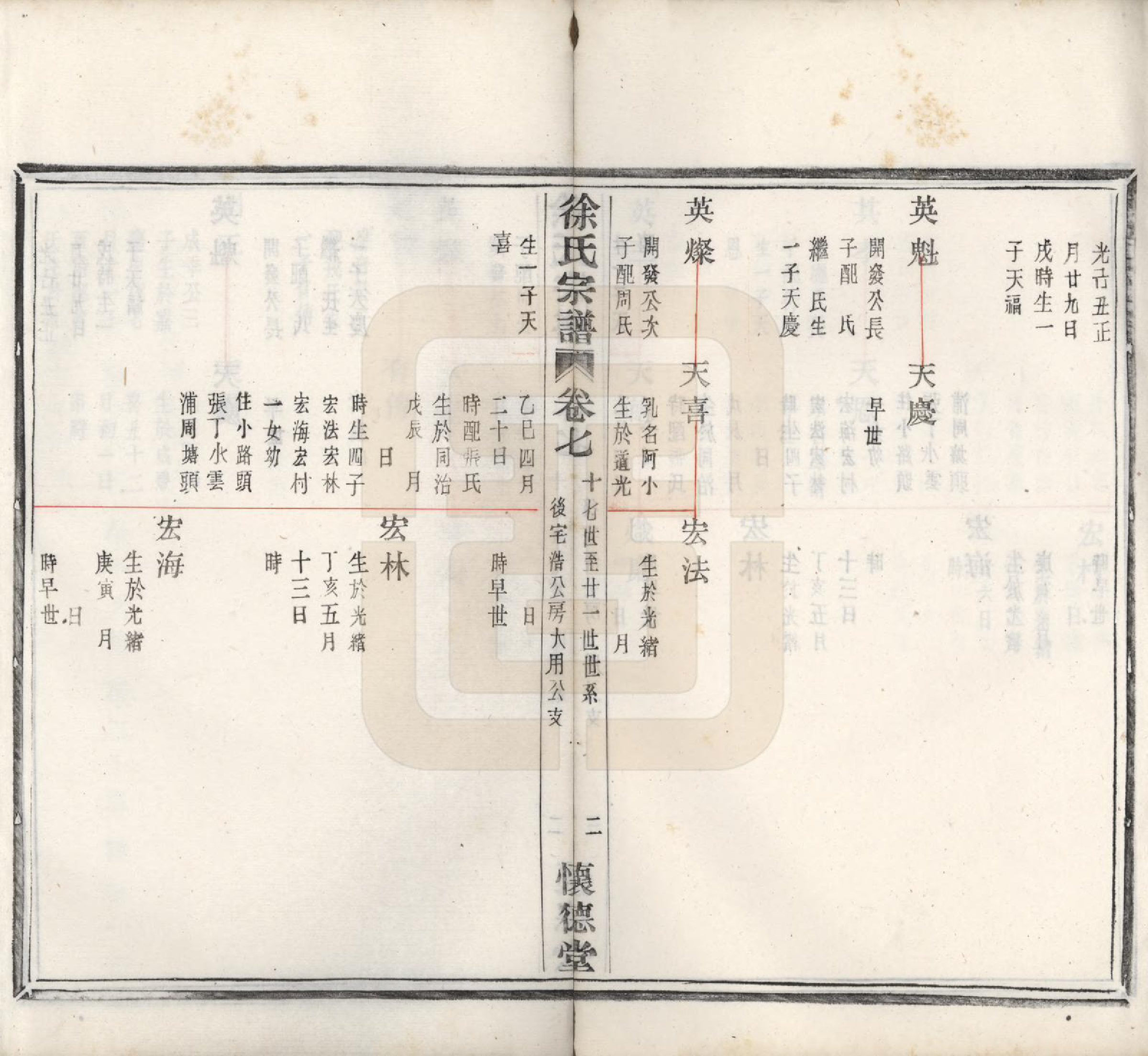 GTJP1891.徐.浙江余姚.孝义徐氏宗谱十卷.清宣统二年（1910）_007.pdf_第3页