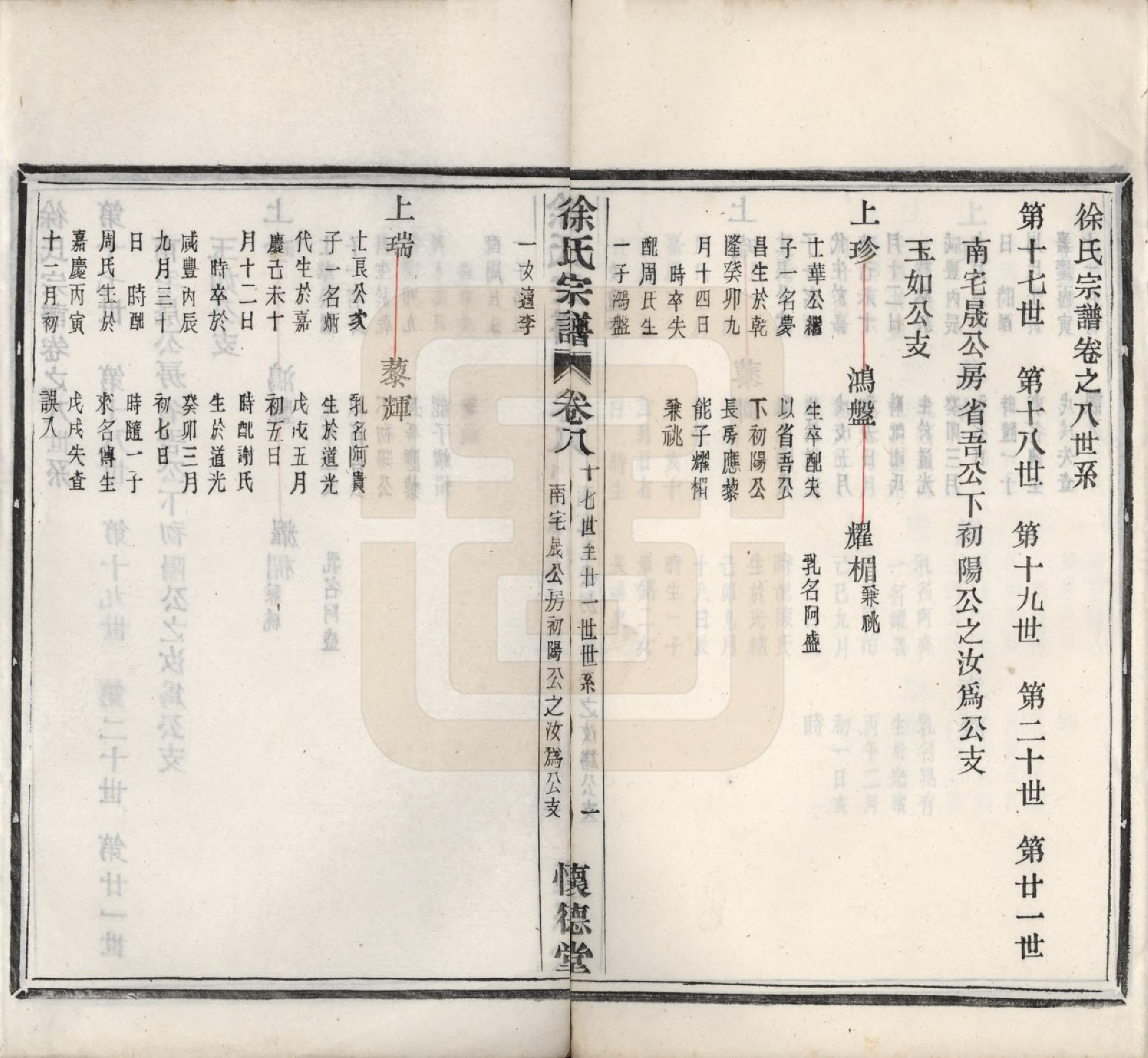 GTJP1891.徐.浙江余姚.孝义徐氏宗谱十卷.清宣统二年（1910）_008.pdf_第2页