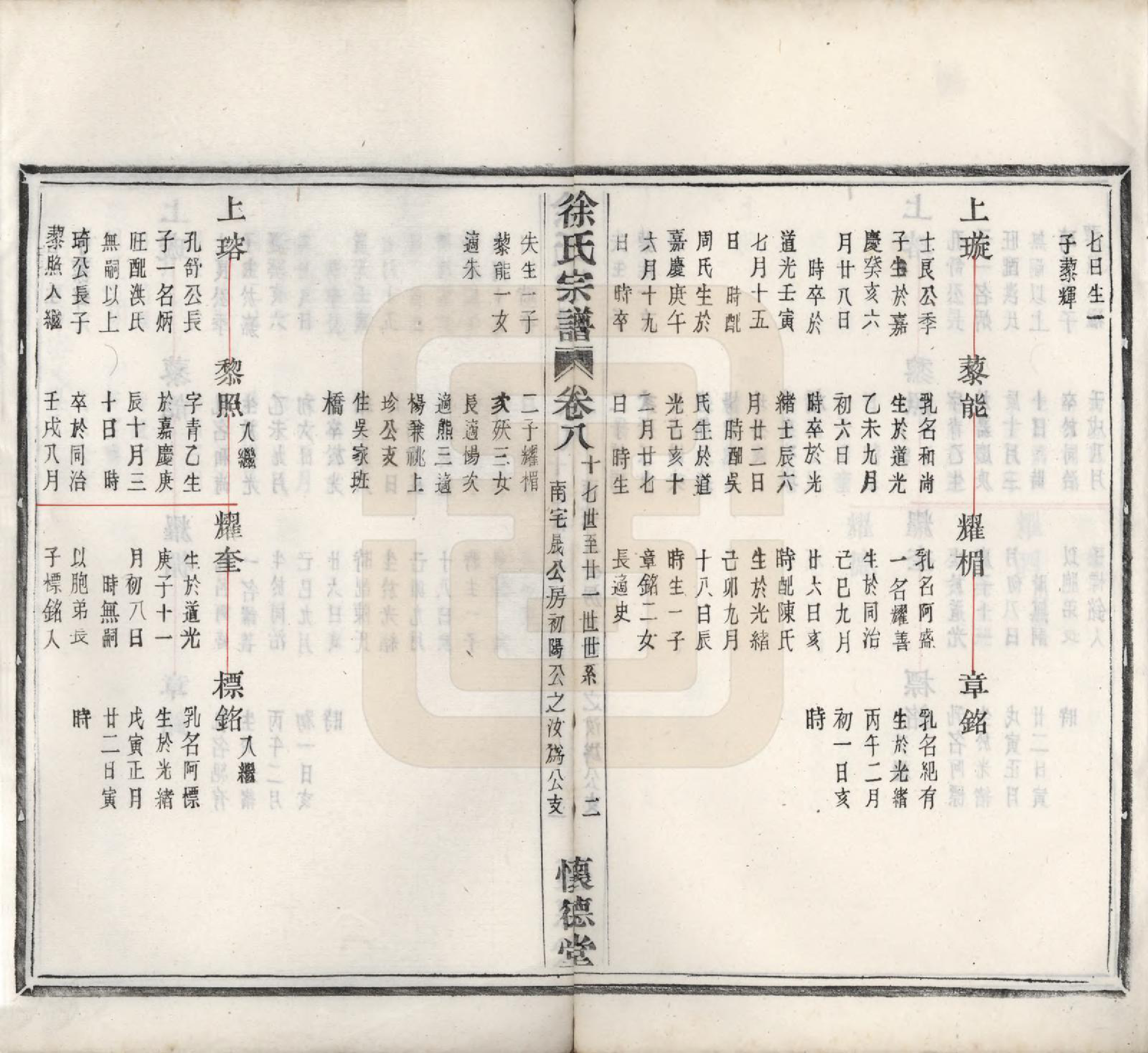 GTJP1891.徐.浙江余姚.孝义徐氏宗谱十卷.清宣统二年（1910）_008.pdf_第3页