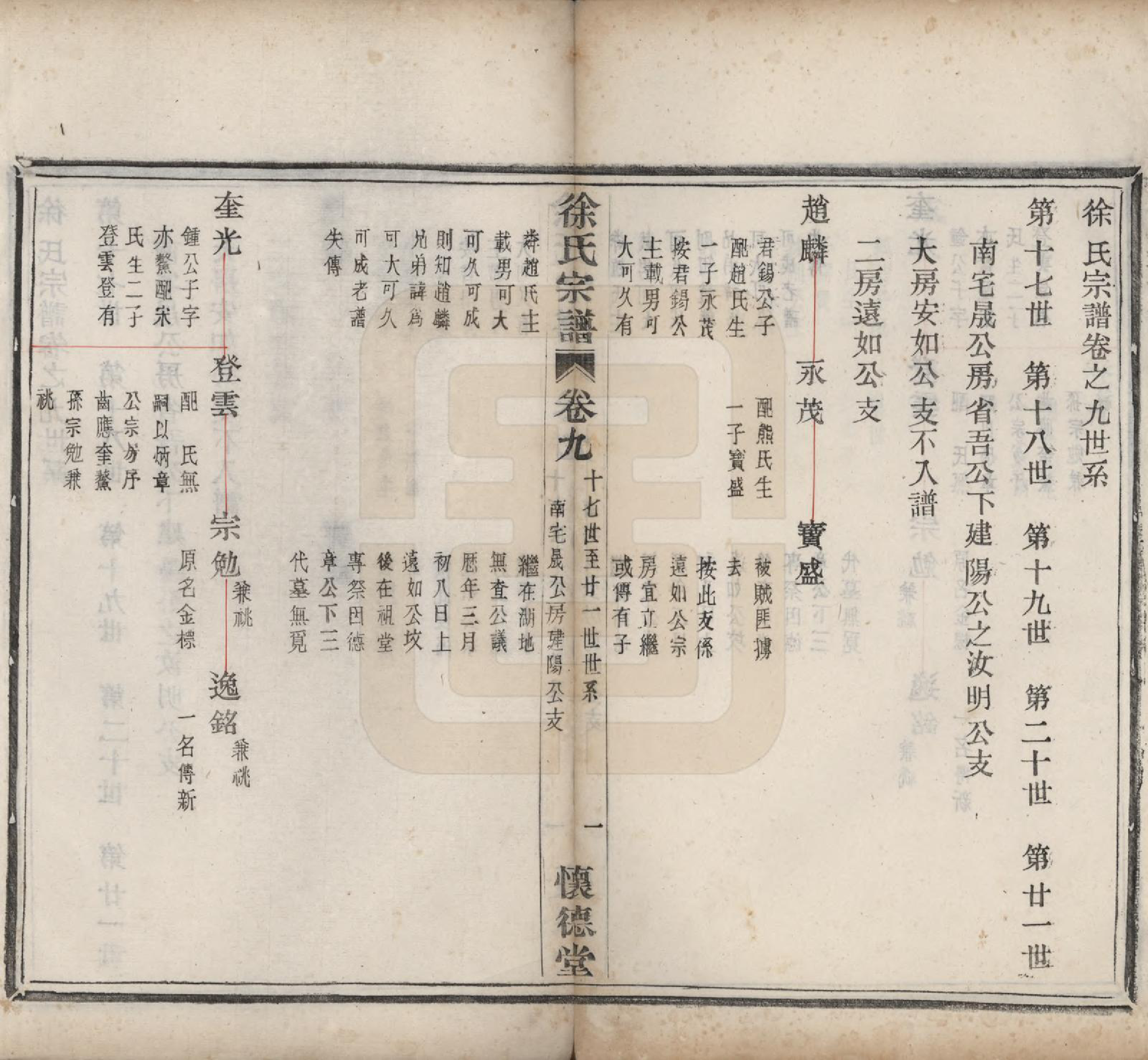 GTJP1891.徐.浙江余姚.孝义徐氏宗谱十卷.清宣统二年（1910）_009.pdf_第2页