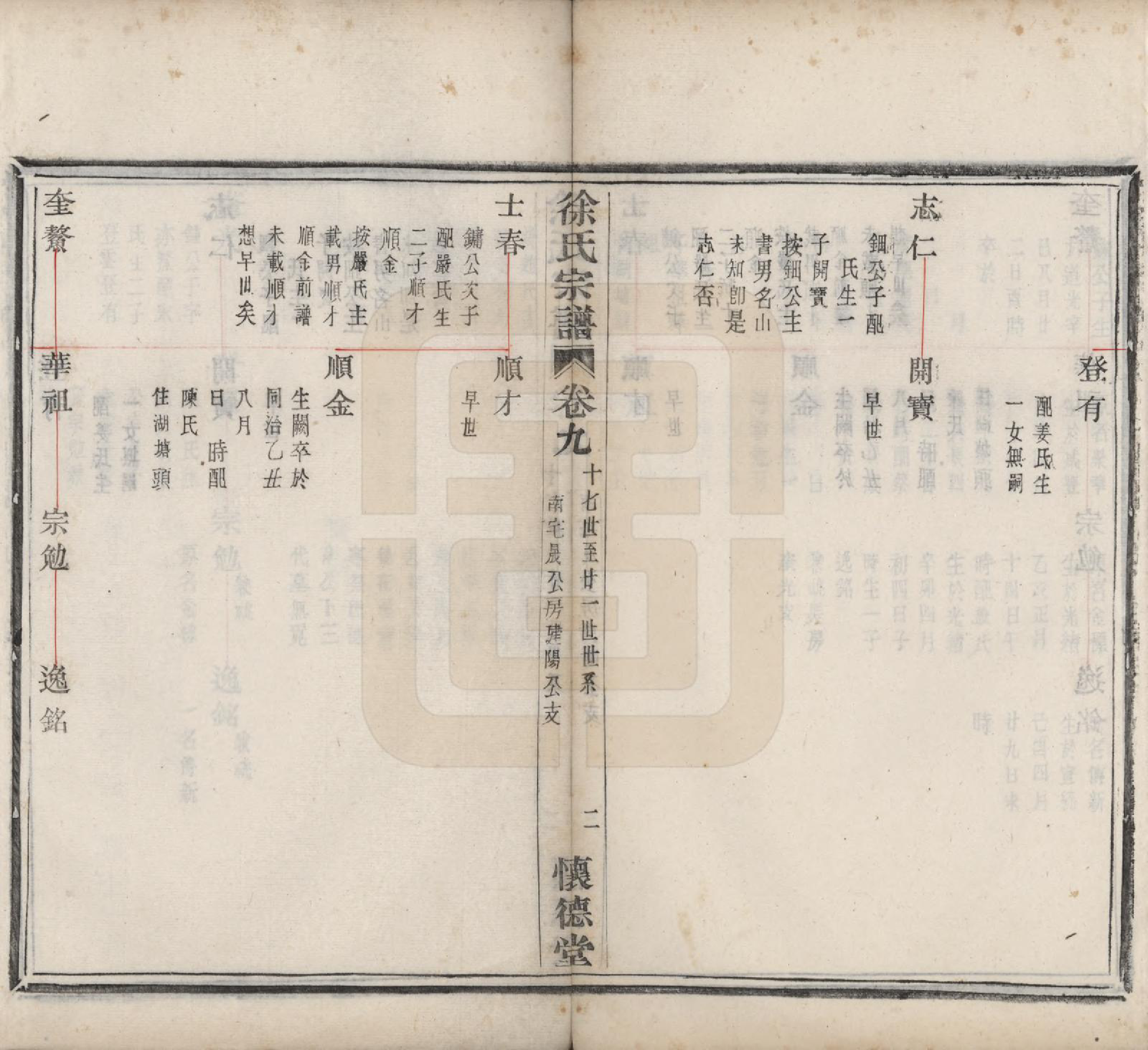 GTJP1891.徐.浙江余姚.孝义徐氏宗谱十卷.清宣统二年（1910）_009.pdf_第3页